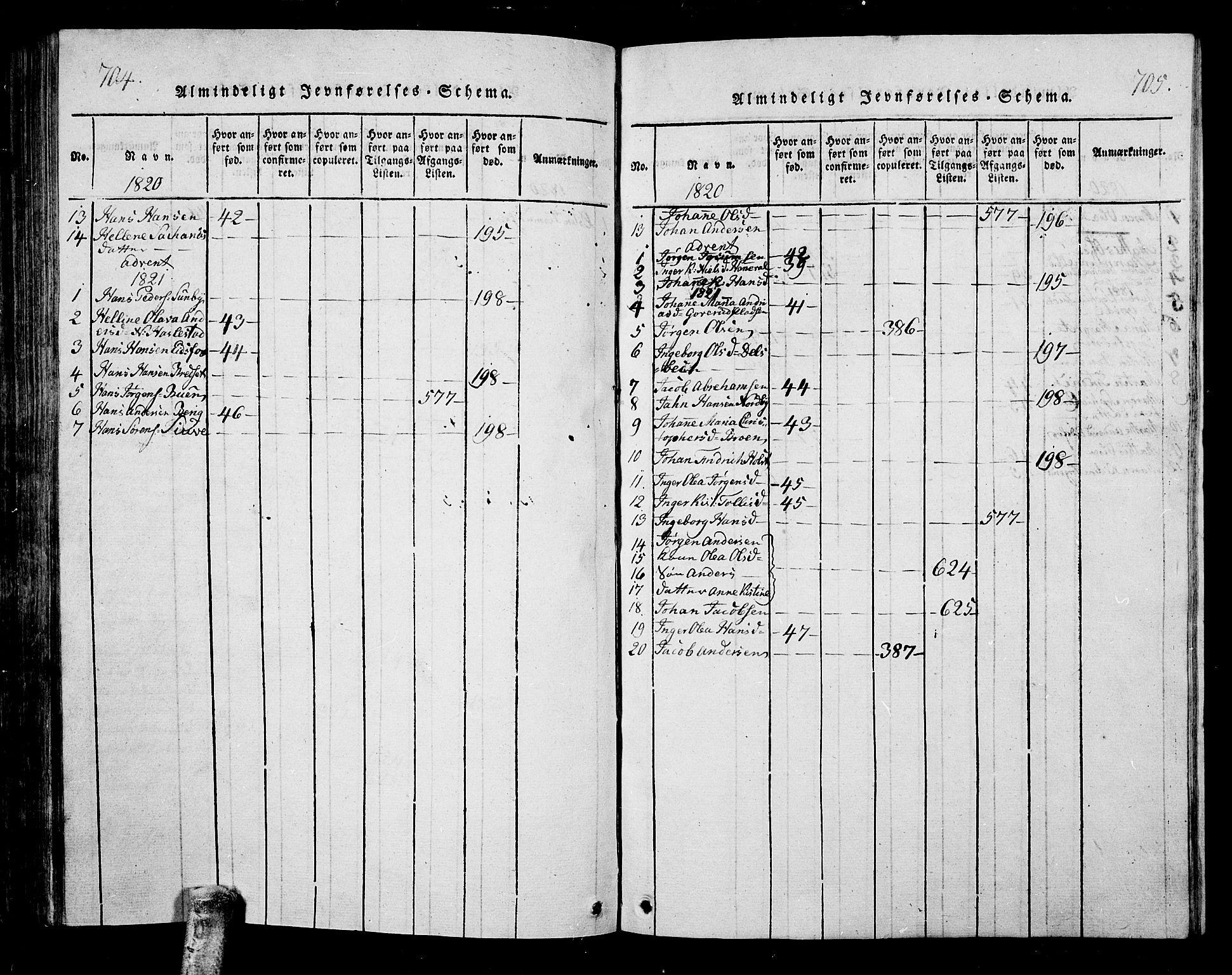 Hof kirkebøker, AV/SAKO-A-64/G/Ga/L0001: Parish register (copy) no. I 1, 1814-1844, p. 704-705