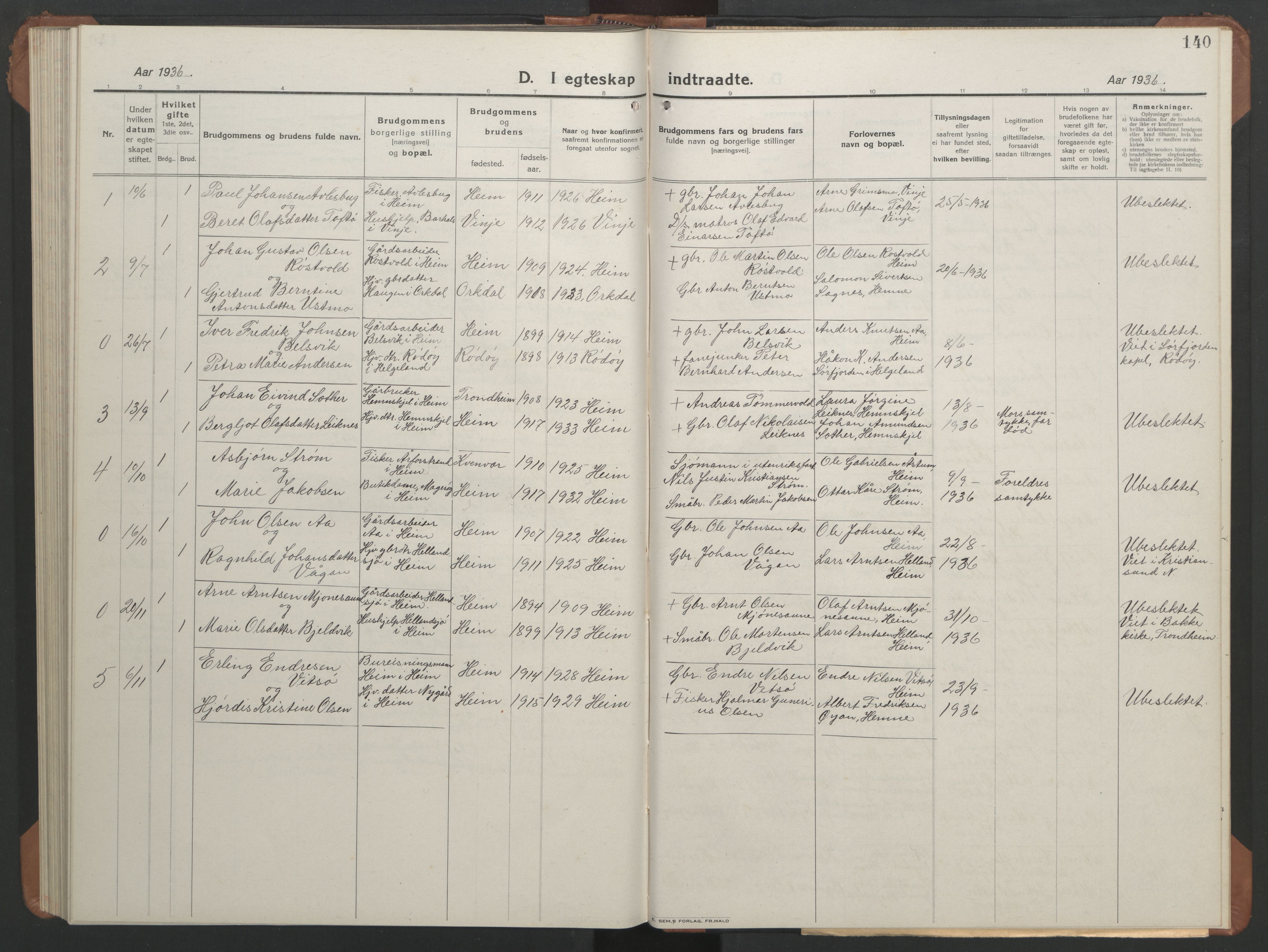 Ministerialprotokoller, klokkerbøker og fødselsregistre - Sør-Trøndelag, SAT/A-1456/633/L0521: Parish register (copy) no. 633C03, 1921-1946, p. 132