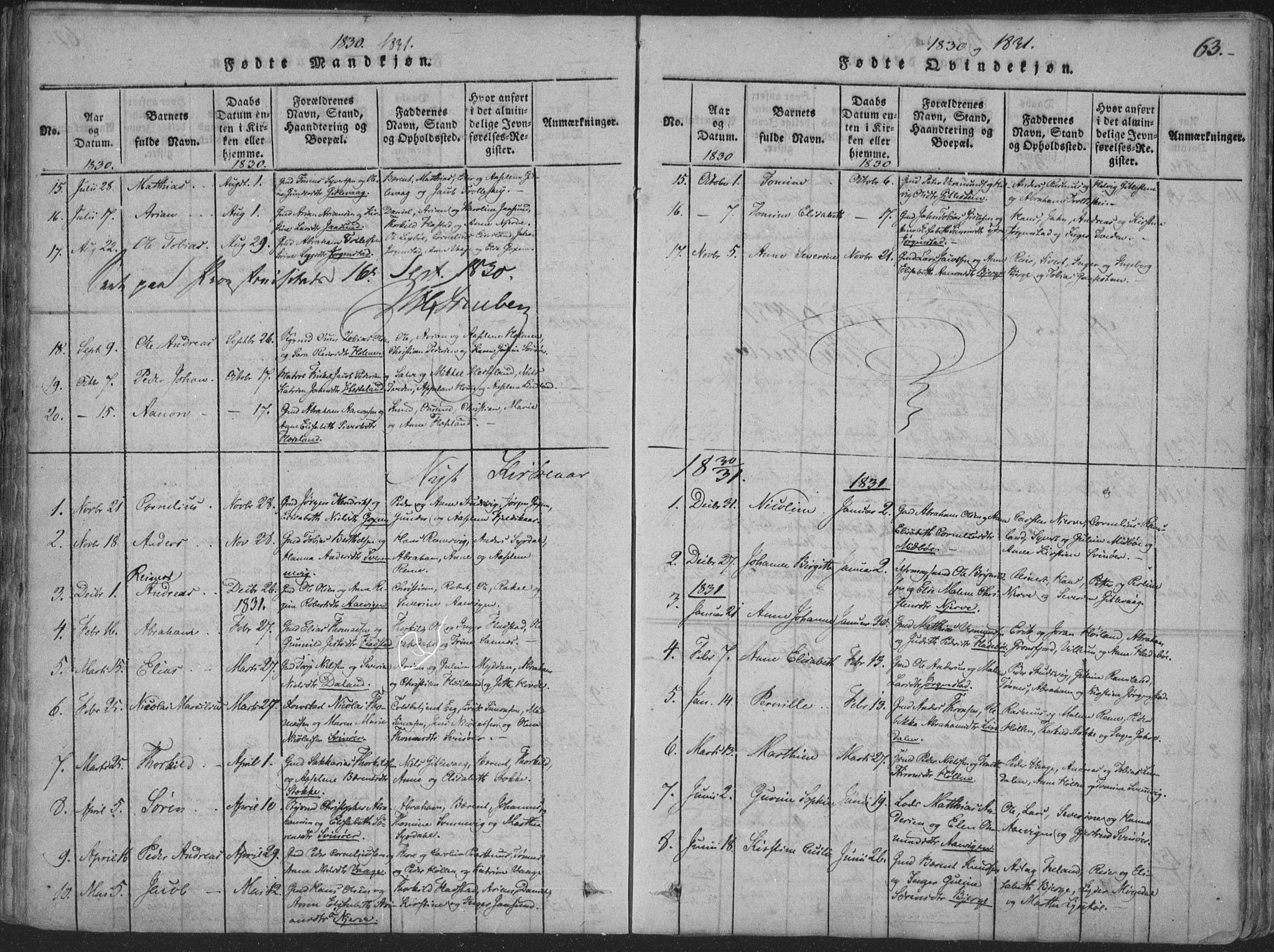 Sør-Audnedal sokneprestkontor, SAK/1111-0039/F/Fa/Faa/L0001: Parish register (official) no. A 1, 1816-1848, p. 63