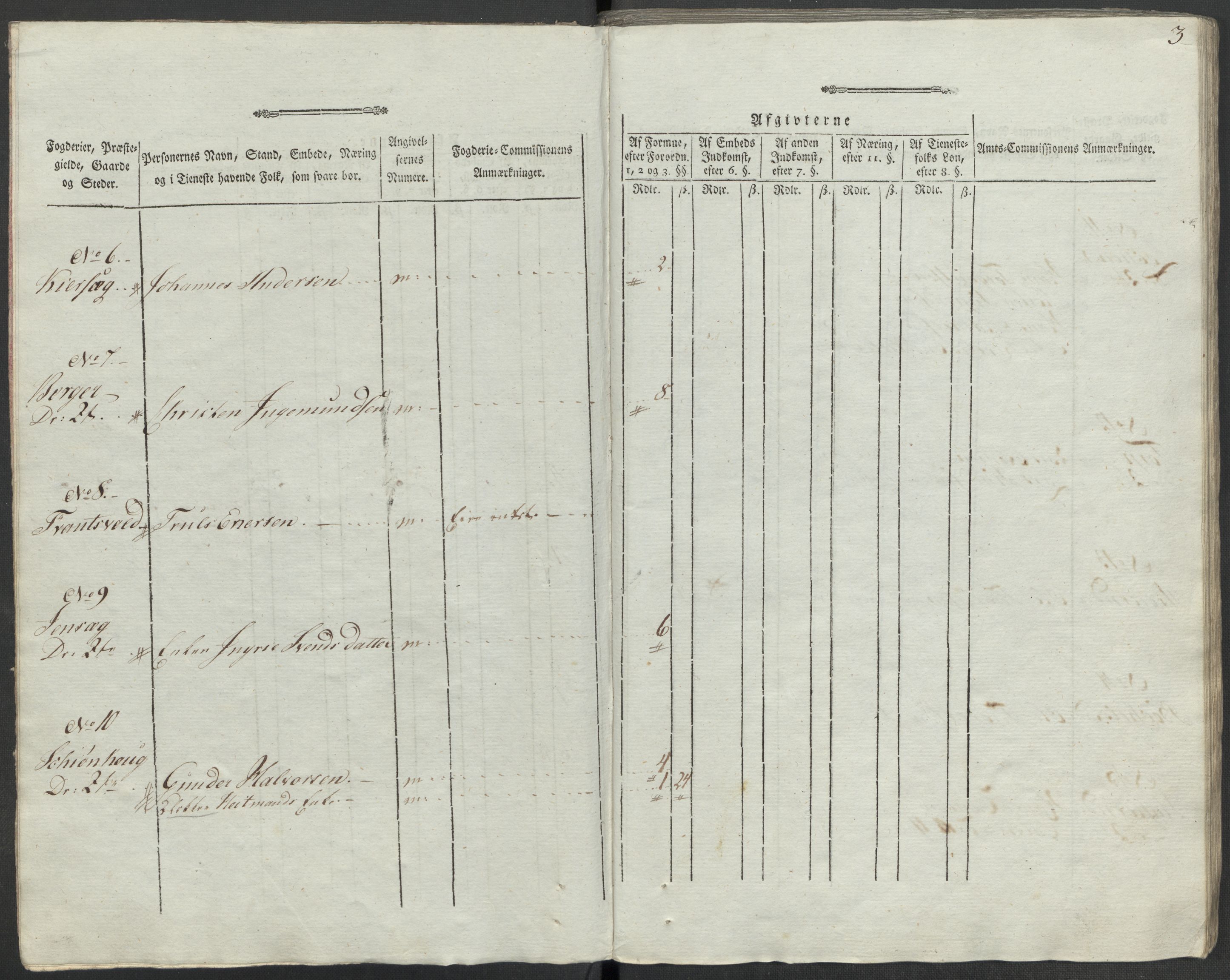 Rentekammeret inntil 1814, Reviderte regnskaper, Mindre regnskaper, AV/RA-EA-4068/Rf/Rfe/L0036: Rakkestad, Heggen og Frøland fogderi, Ringerike og Hallingdal fogderi, 1789, p. 6