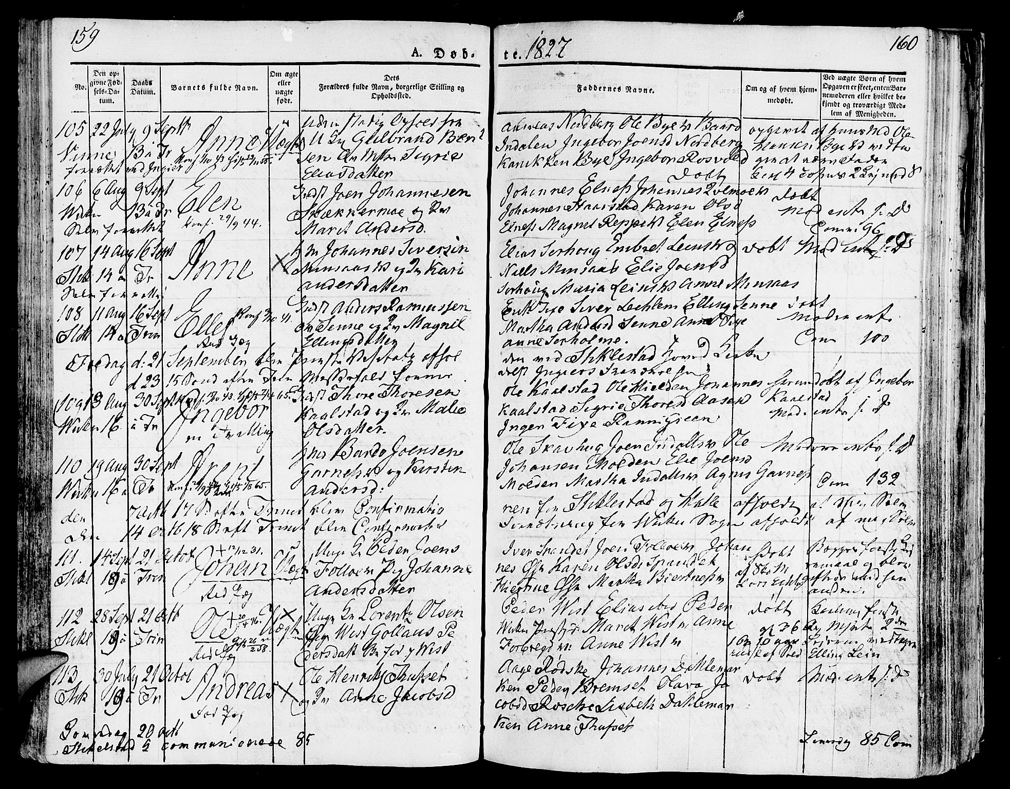 Ministerialprotokoller, klokkerbøker og fødselsregistre - Nord-Trøndelag, AV/SAT-A-1458/723/L0237: Parish register (official) no. 723A06, 1822-1830, p. 159-160