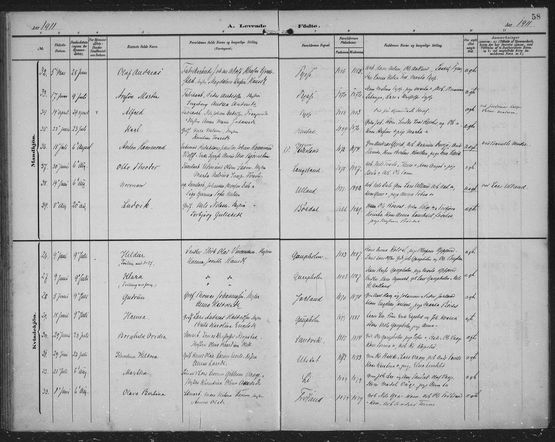 Samnanger Sokneprestembete, AV/SAB-A-77501/H/Haa: Parish register (official) no. A 2, 1902-1918, p. 58