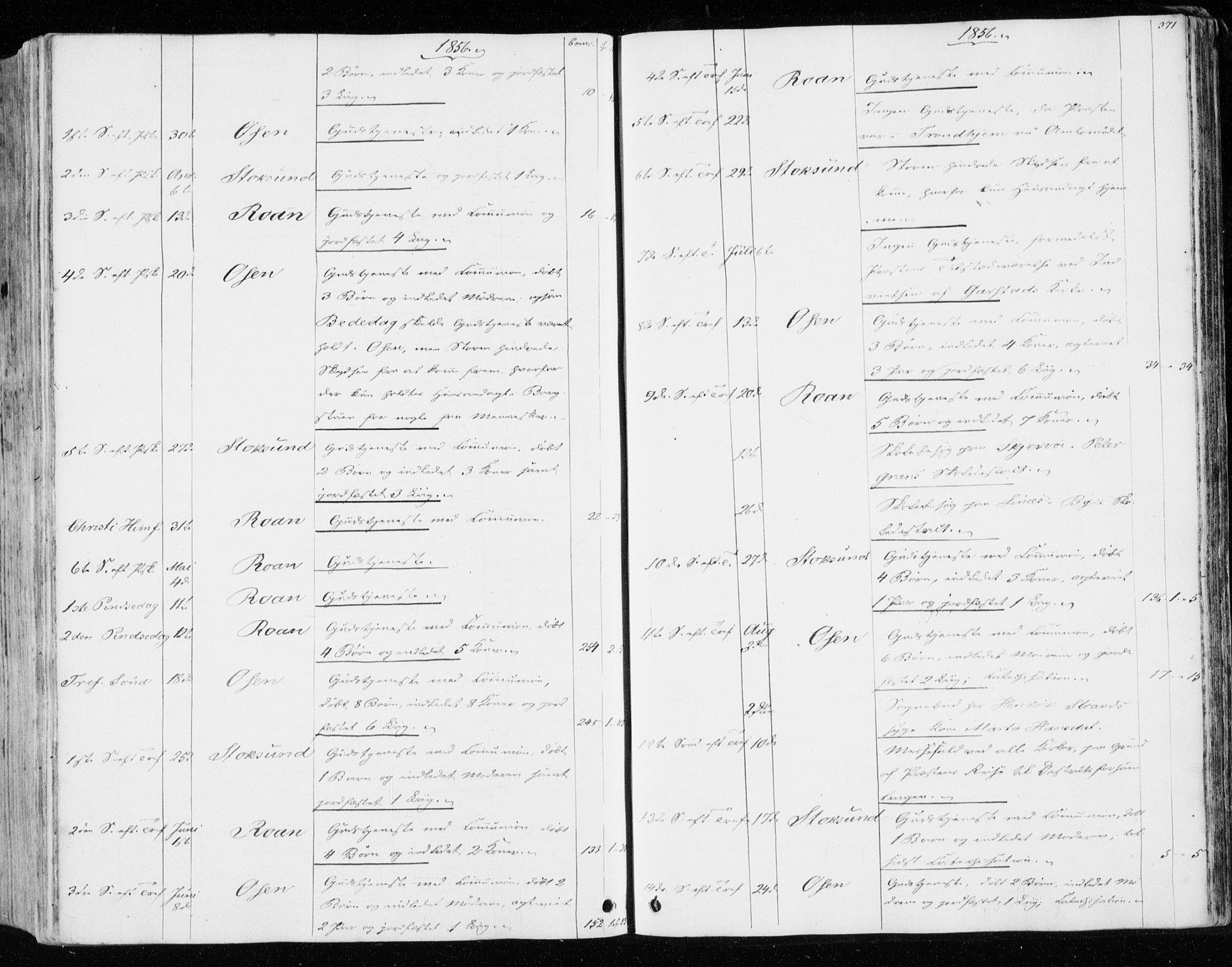 Ministerialprotokoller, klokkerbøker og fødselsregistre - Sør-Trøndelag, SAT/A-1456/657/L0704: Parish register (official) no. 657A05, 1846-1857, p. 371