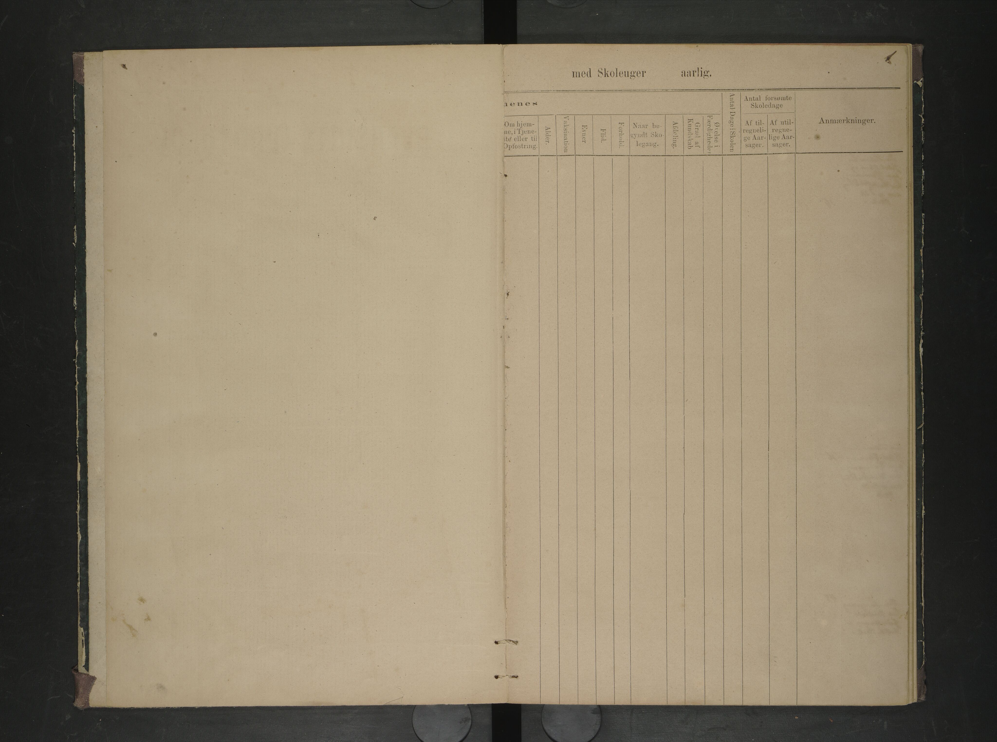 Lødingen kommune. Ymse skolekretser, AIN/K-18510.510.04/F/Fc/L0006: Kjerringvik/Myklebostad/Rødø/Skarstad/Valle, 1878-1885