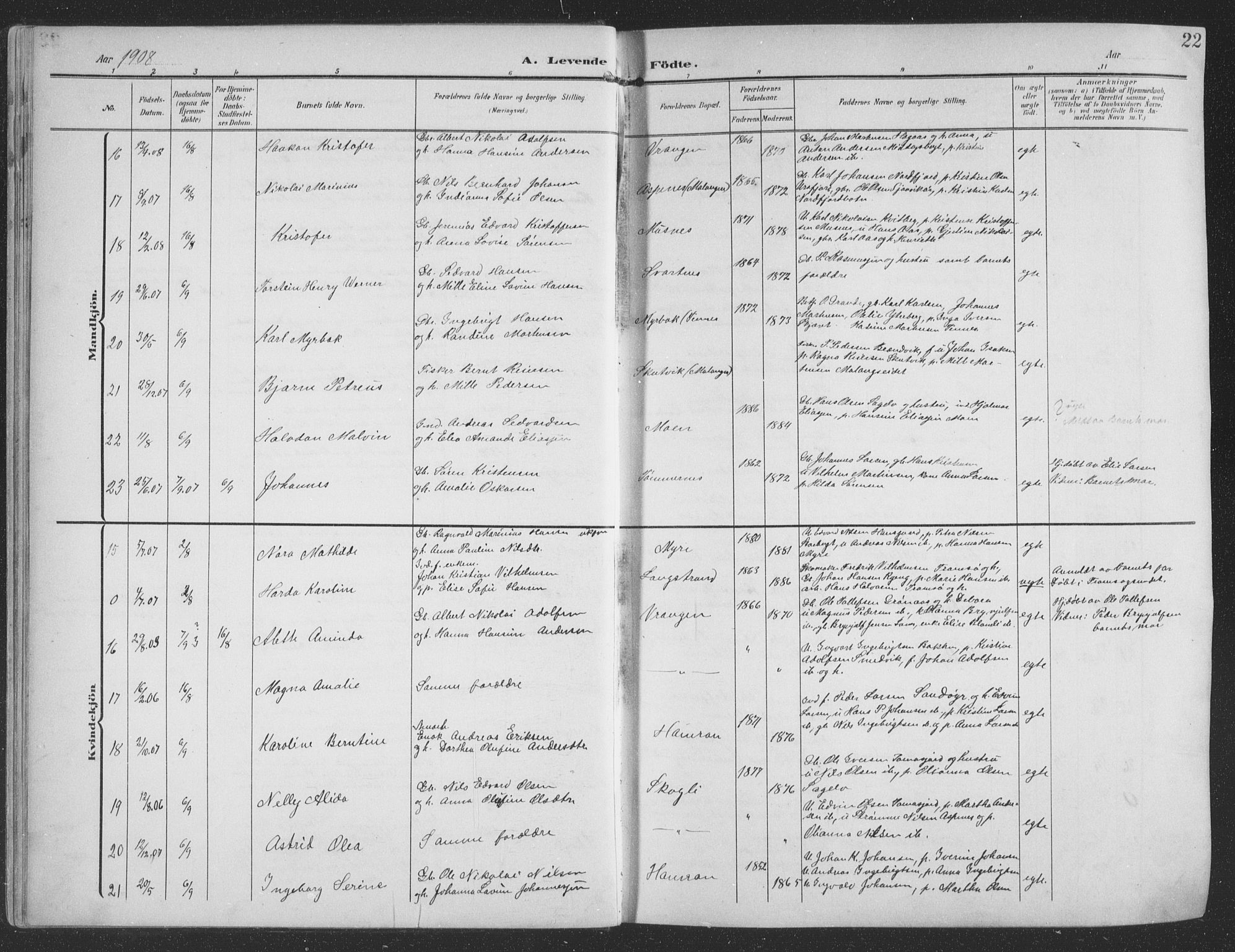 Balsfjord sokneprestembete, SATØ/S-1303/G/Ga/L0009klokker: Parish register (copy) no. 9, 1906-1920, p. 22