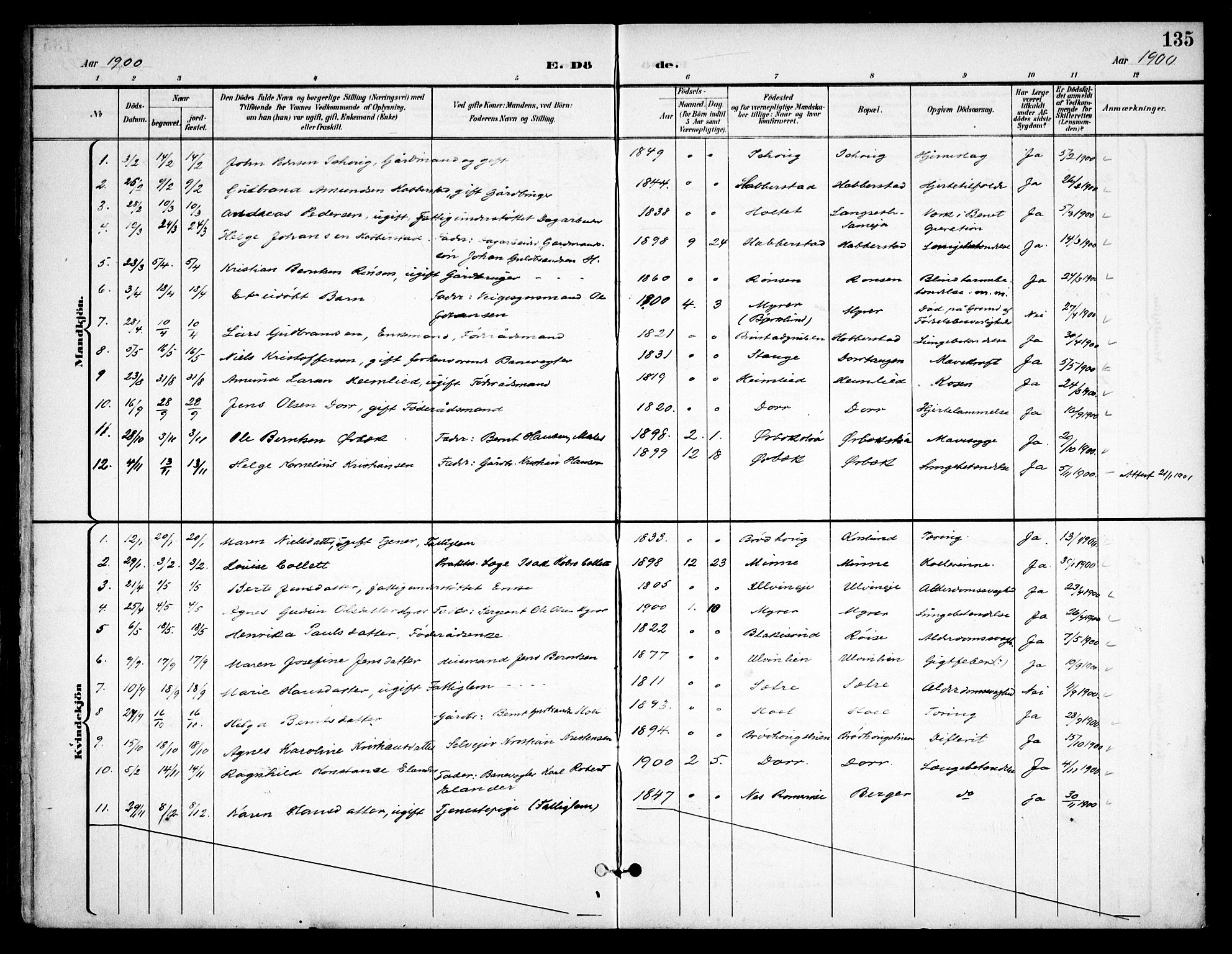 Eidsvoll prestekontor Kirkebøker, SAO/A-10888/F/Fb/L0003: Parish register (official) no. II 3, 1898-1909, p. 135