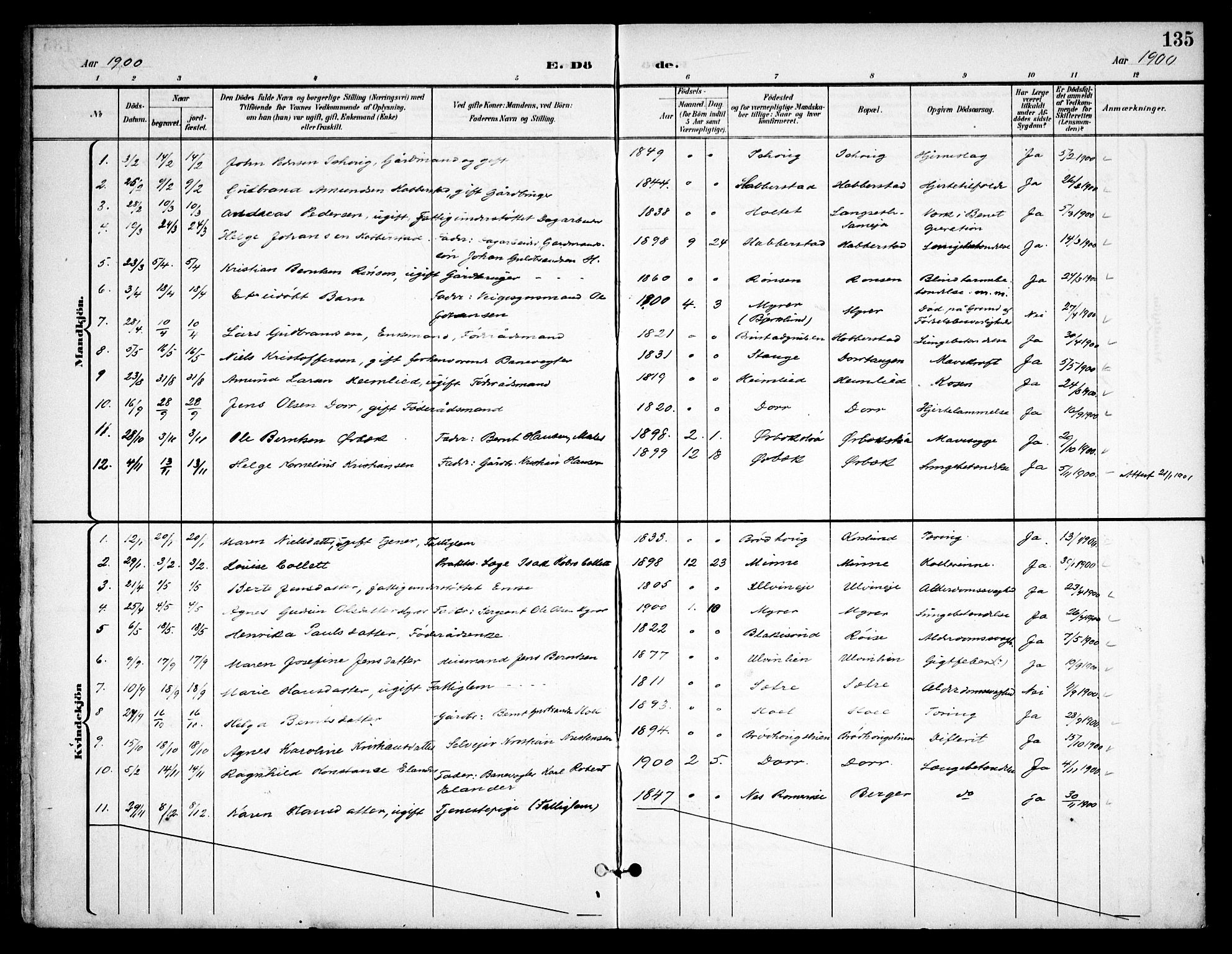 Eidsvoll prestekontor Kirkebøker, AV/SAO-A-10888/F/Fb/L0003: Parish register (official) no. II 3, 1898-1909, p. 135