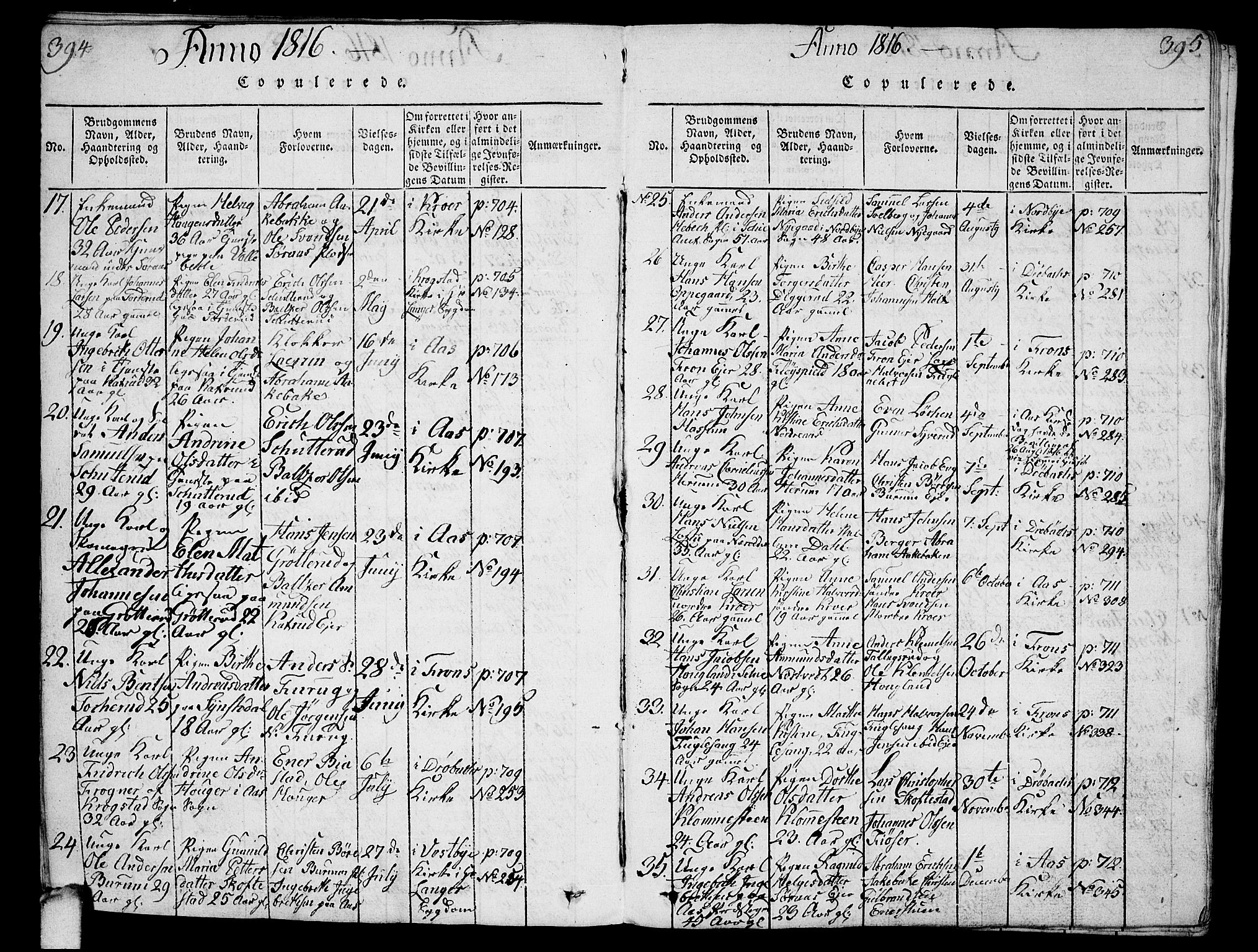 Ås prestekontor Kirkebøker, AV/SAO-A-10894/G/Ga/L0001: Parish register (copy) no. I 1, 1814-1820, p. 394-395