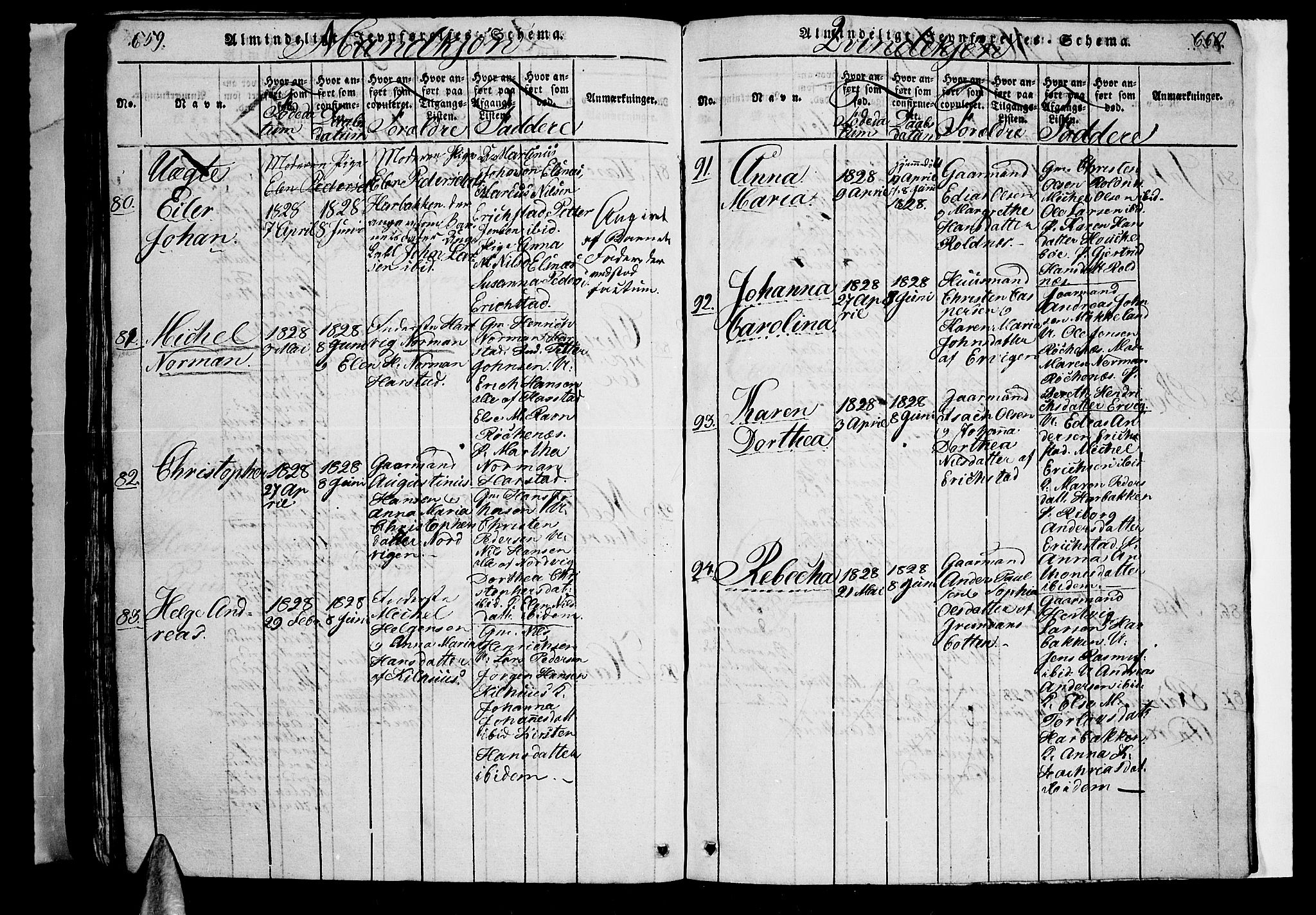 Trondenes sokneprestkontor, AV/SATØ-S-1319/H/Hb/L0003klokker: Parish register (copy) no. 3, 1820-1834, p. 659-660