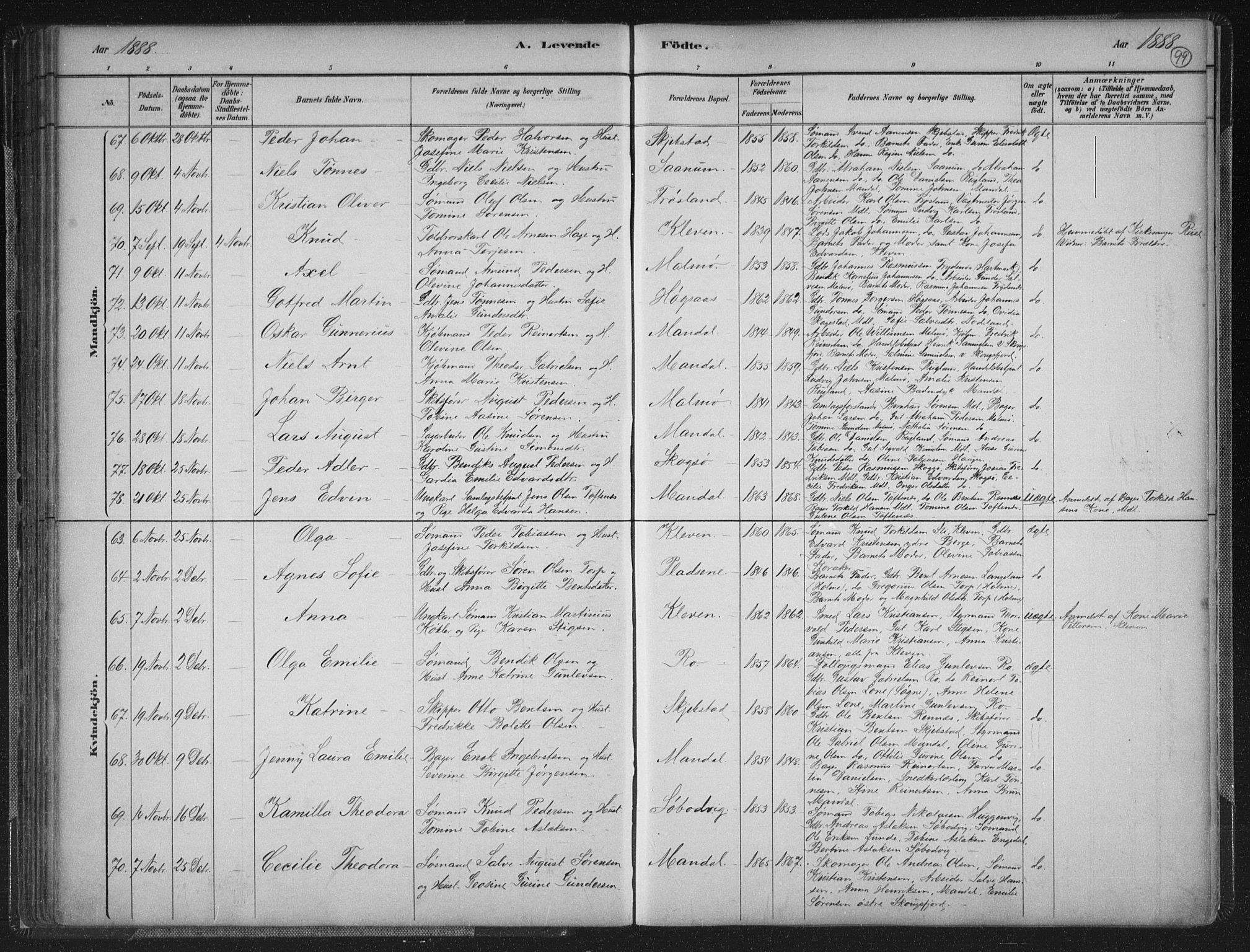 Mandal sokneprestkontor, AV/SAK-1111-0030/F/Fb/Fba/L0011: Parish register (copy) no. B 5, 1880-1898, p. 99