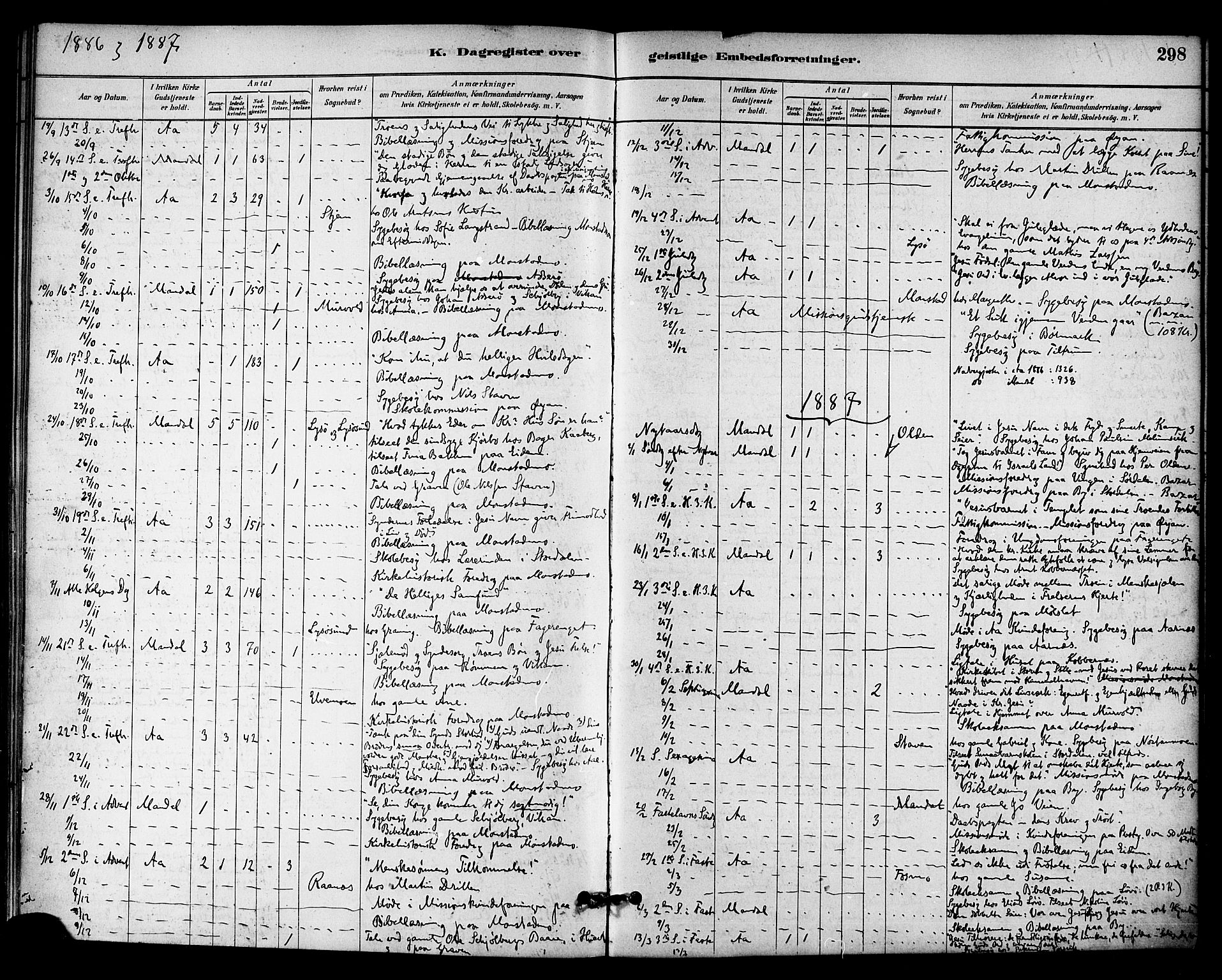 Ministerialprotokoller, klokkerbøker og fødselsregistre - Sør-Trøndelag, SAT/A-1456/655/L0680: Parish register (official) no. 655A09, 1880-1894, p. 298