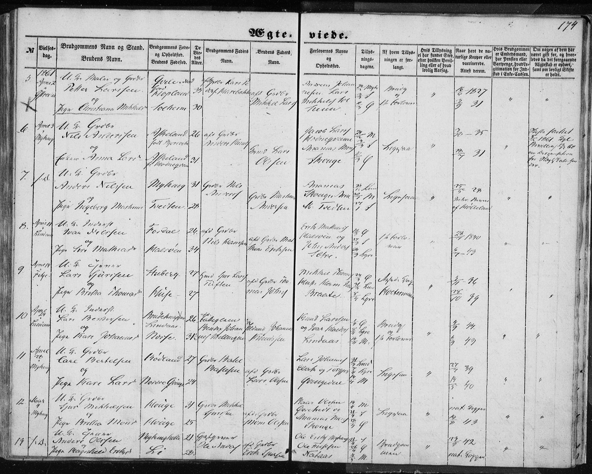 Lindås Sokneprestembete, AV/SAB-A-76701/H/Haa/Haaa/L0013: Parish register (official) no. A 13, 1848-1862, p. 174