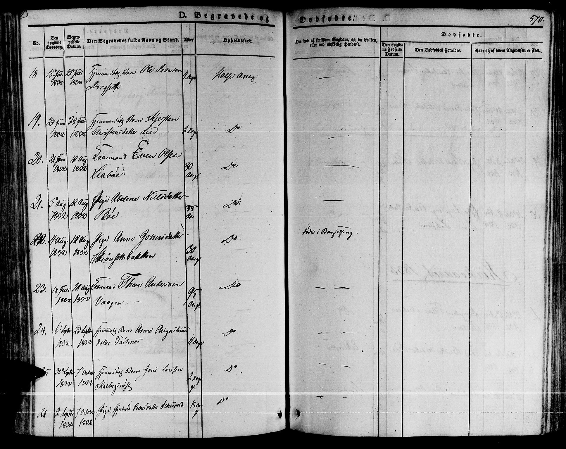 Ministerialprotokoller, klokkerbøker og fødselsregistre - Møre og Romsdal, AV/SAT-A-1454/592/L1025: Parish register (official) no. 592A03 /2, 1831-1849, p. 570