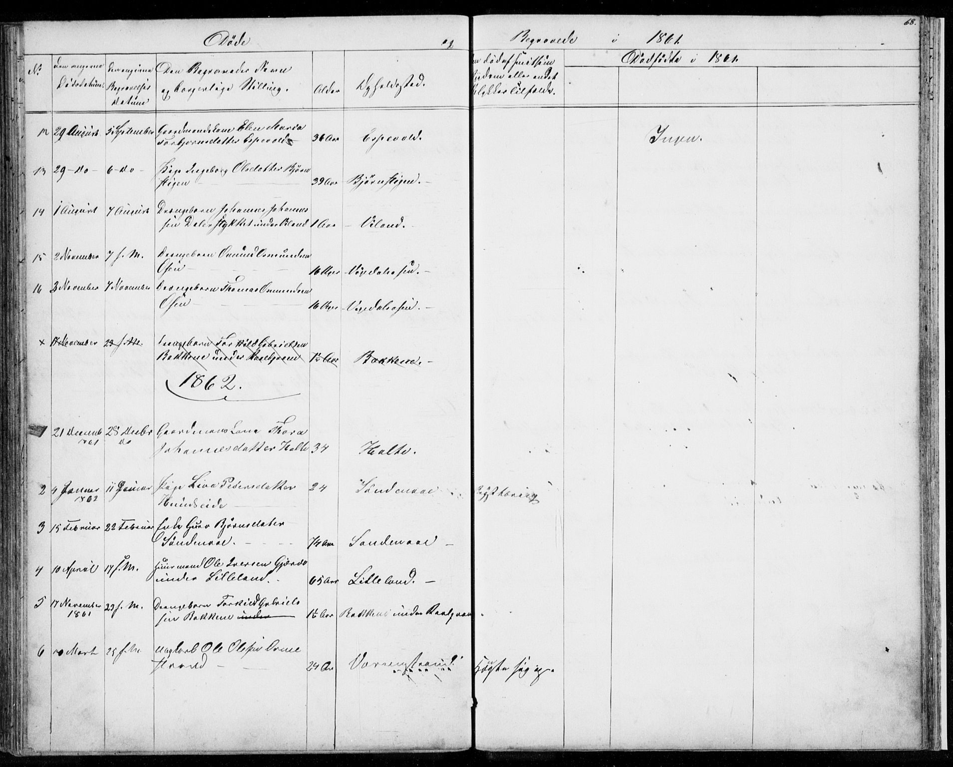 Vikedal sokneprestkontor, SAST/A-101840/01/V: Parish register (copy) no. B 9, 1856-1878, p. 68