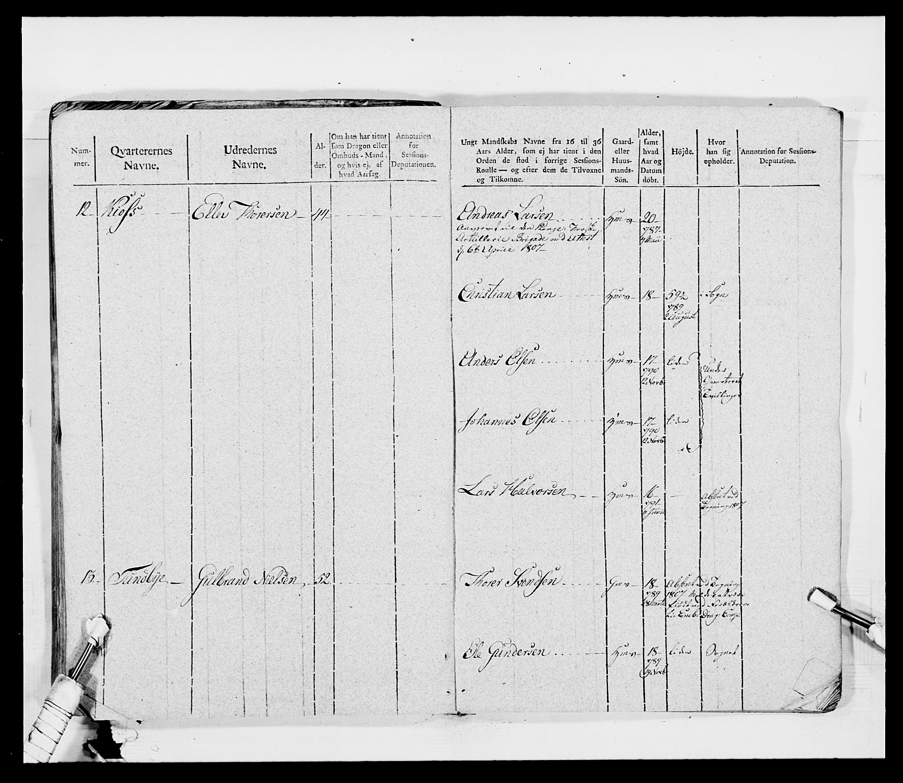 Generalitets- og kommissariatskollegiet, Det kongelige norske kommissariatskollegium, AV/RA-EA-5420/E/Eh/L0011: Smålenske dragonregiment, 1795-1807, p. 608