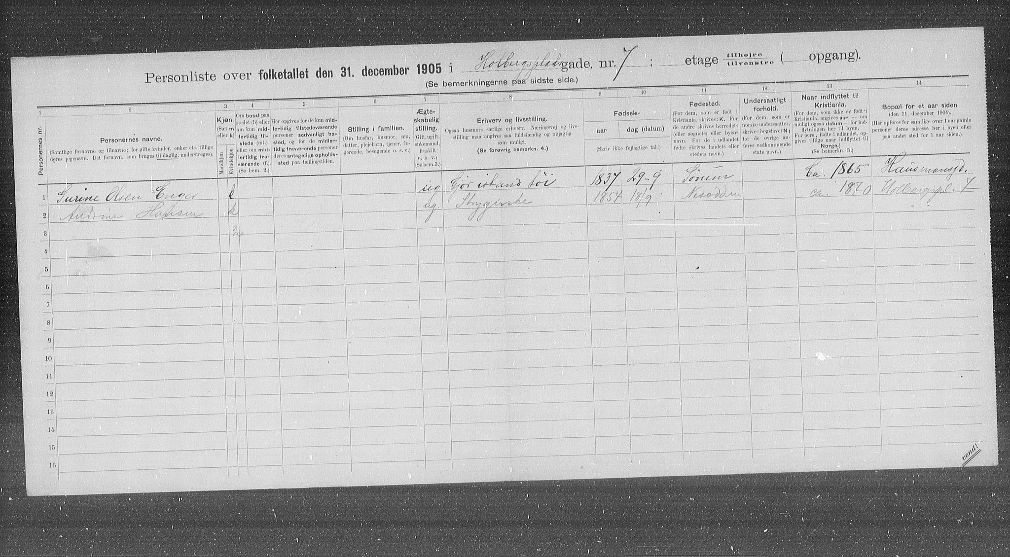 OBA, Municipal Census 1905 for Kristiania, 1905, p. 21112