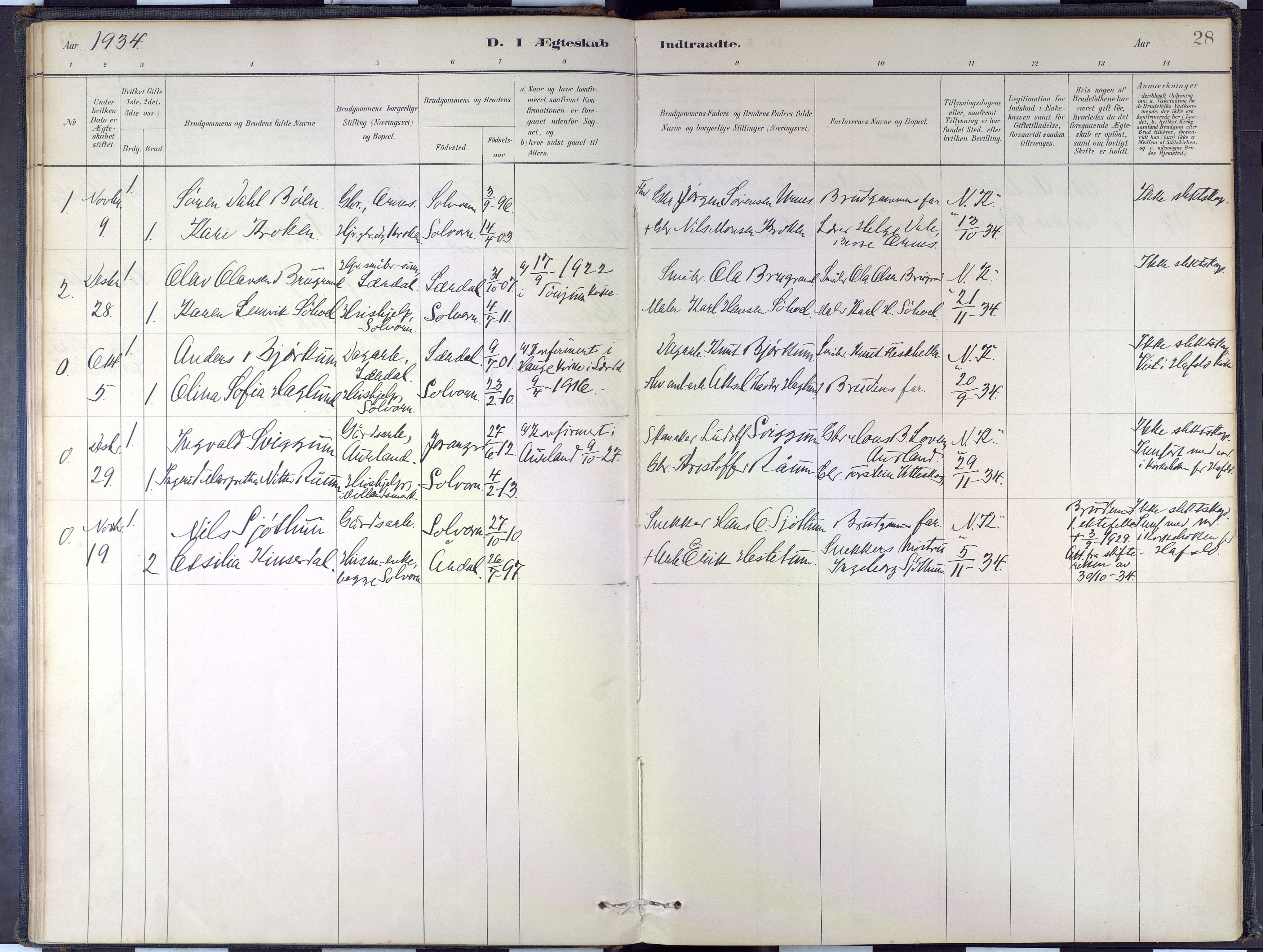 Hafslo sokneprestembete, SAB/A-80301/H/Haa/Haac/L0003: Parish register (official) no. C 3, 1881-2004, p. 28