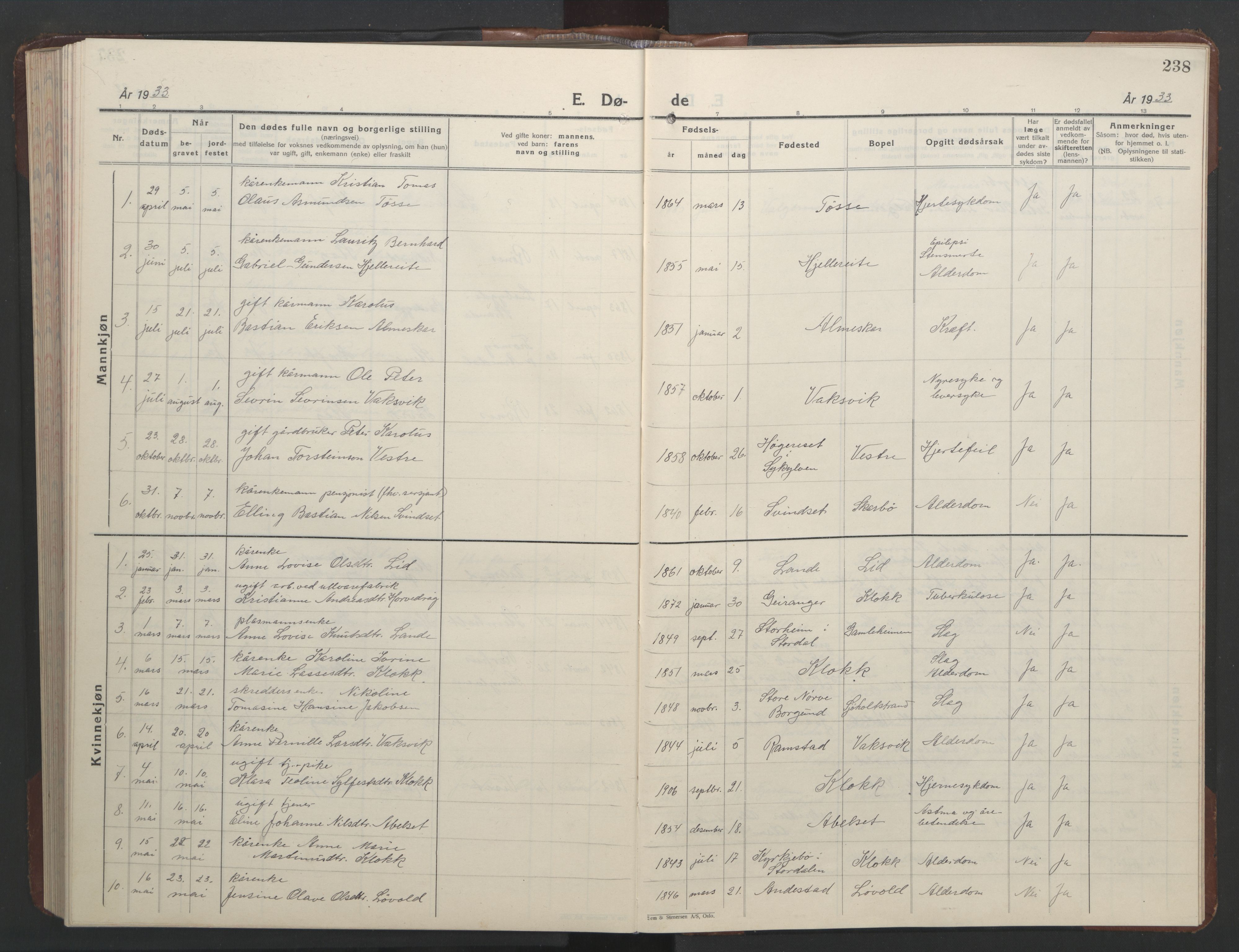 Ministerialprotokoller, klokkerbøker og fødselsregistre - Møre og Romsdal, AV/SAT-A-1454/522/L0329: Parish register (copy) no. 522C08, 1926-1951, p. 238