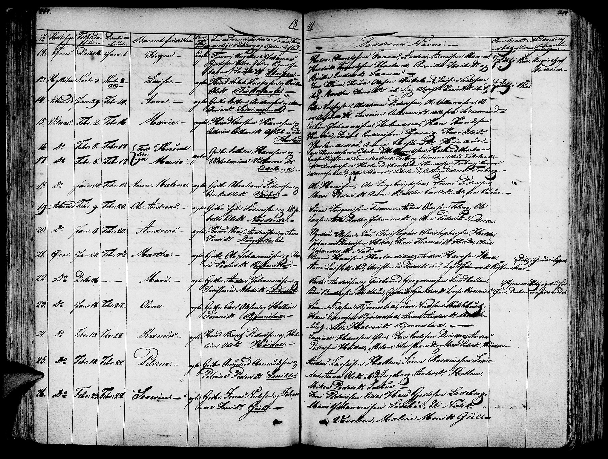 Askvoll sokneprestembete, SAB/A-79501/H/Haa/Haaa/L0010: Parish register (official) no. A 10, 1821-1844, p. 202-203
