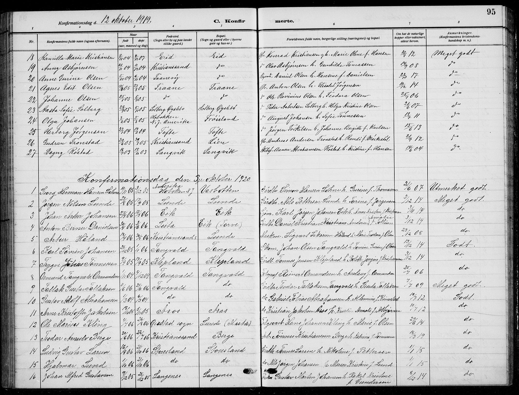 Søgne sokneprestkontor, SAK/1111-0037/F/Fb/Fbb/L0007: Parish register (copy) no. B 7, 1912-1931, p. 95