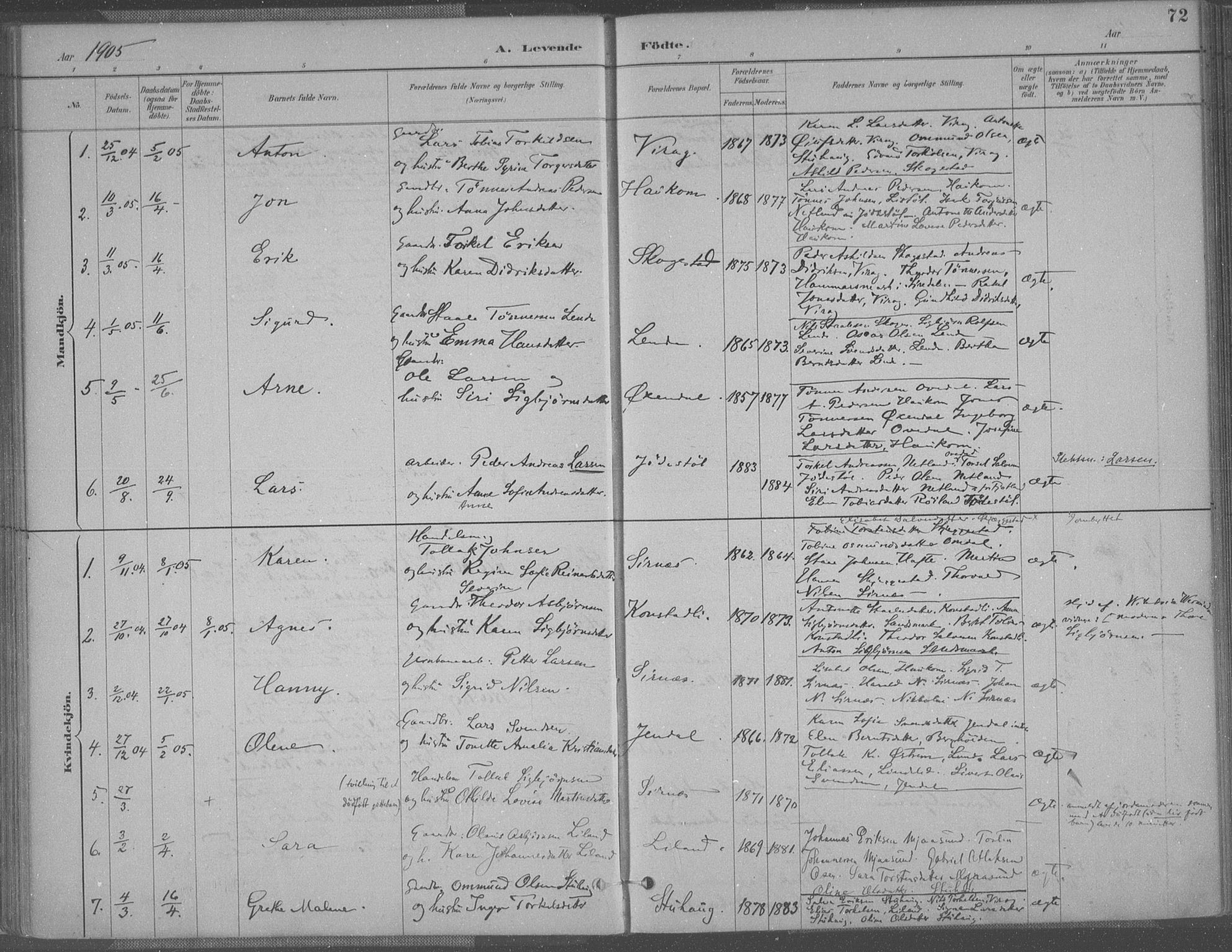 Bakke sokneprestkontor, SAK/1111-0002/F/Fa/Faa/L0008: Parish register (official) no. A 8, 1887-1911, p. 72