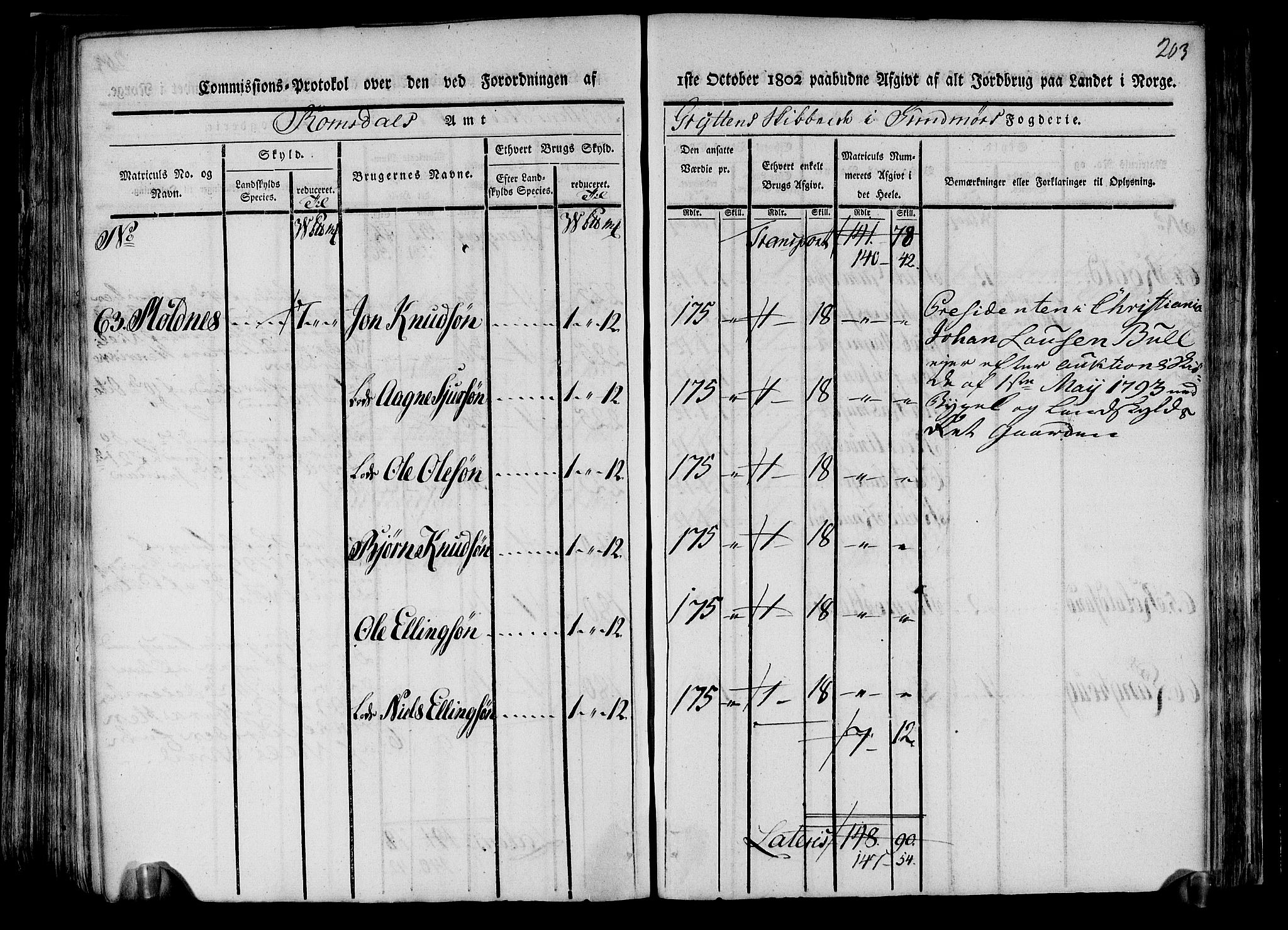 Rentekammeret inntil 1814, Realistisk ordnet avdeling, AV/RA-EA-4070/N/Ne/Nea/L0123: Sunnmøre fogderi. Kommisjonsprotokoll for fogderiets nordre del - Valle, Dale, Sunnylven, Vatne, Grytten og Borgund skipreider, 1803, p. 198