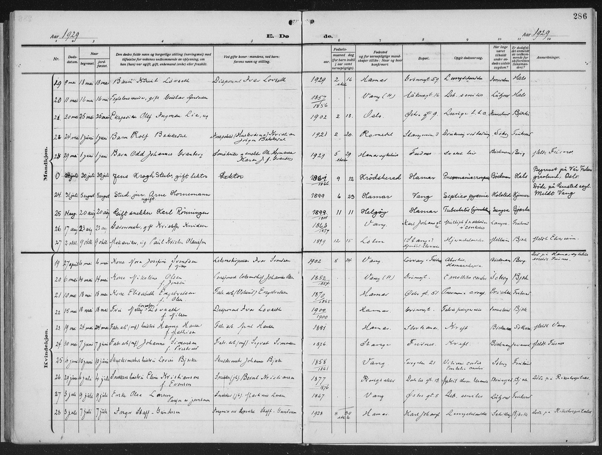 Hamar prestekontor, AV/SAH-DOMPH-002/H/Ha/Haa/L0002: Parish register (official) no. 2, 1915-1936, p. 286