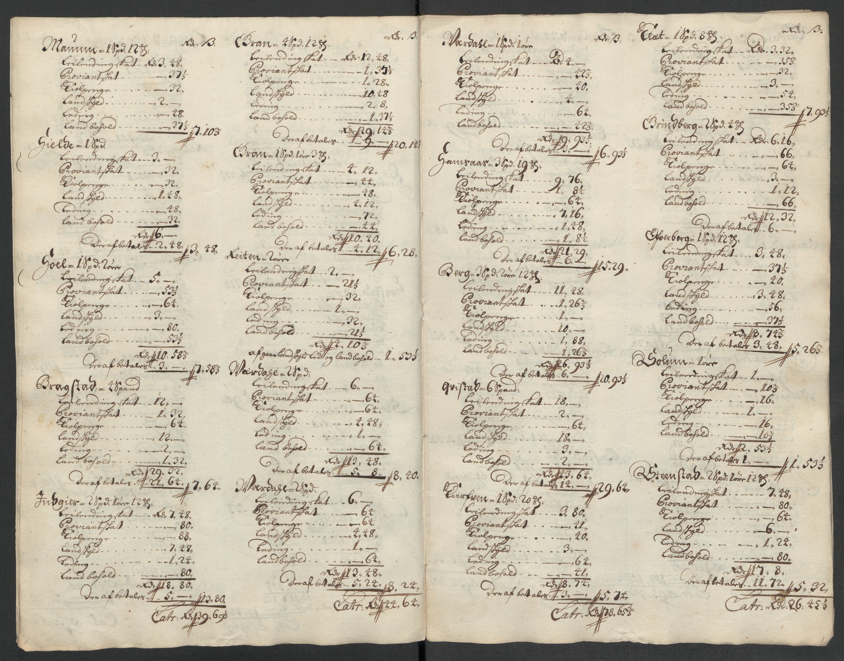 Rentekammeret inntil 1814, Reviderte regnskaper, Fogderegnskap, RA/EA-4092/R63/L4312: Fogderegnskap Inderøy, 1701-1702, p. 115