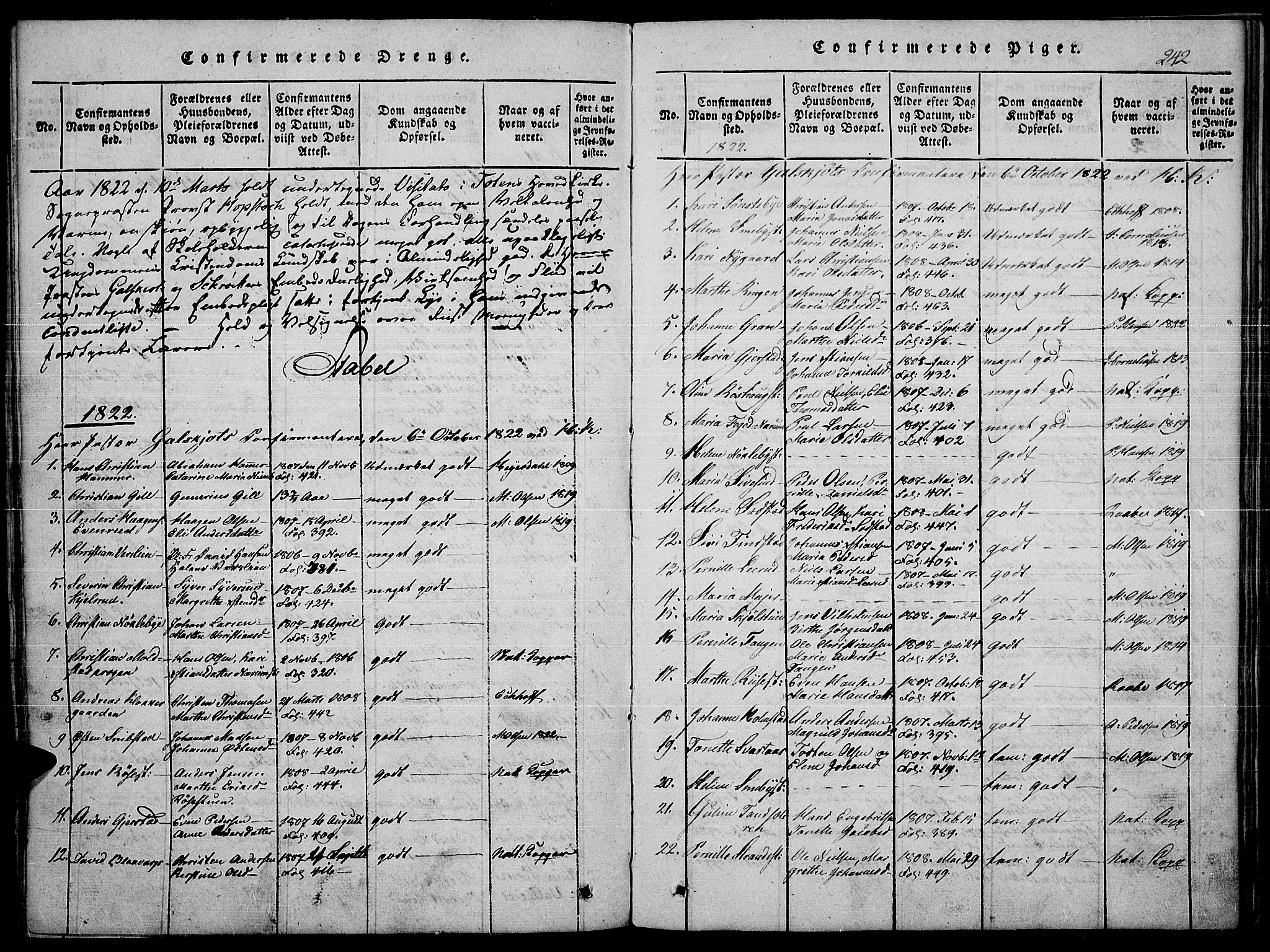 Toten prestekontor, AV/SAH-PREST-102/H/Ha/Haa/L0010: Parish register (official) no. 10, 1820-1828, p. 242