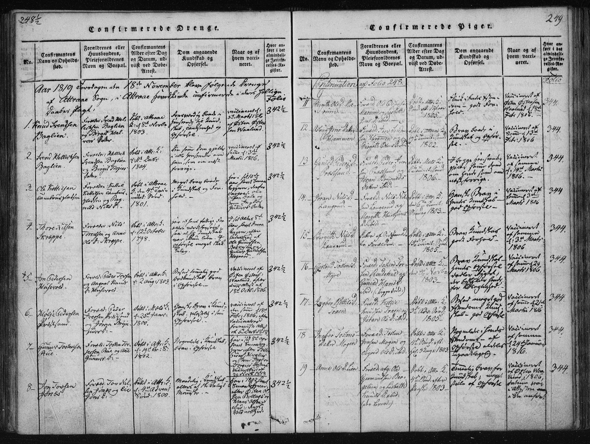 Tinn kirkebøker, SAKO/A-308/F/Fa/L0004: Parish register (official) no. I 4, 1815-1843, p. 248b-249a