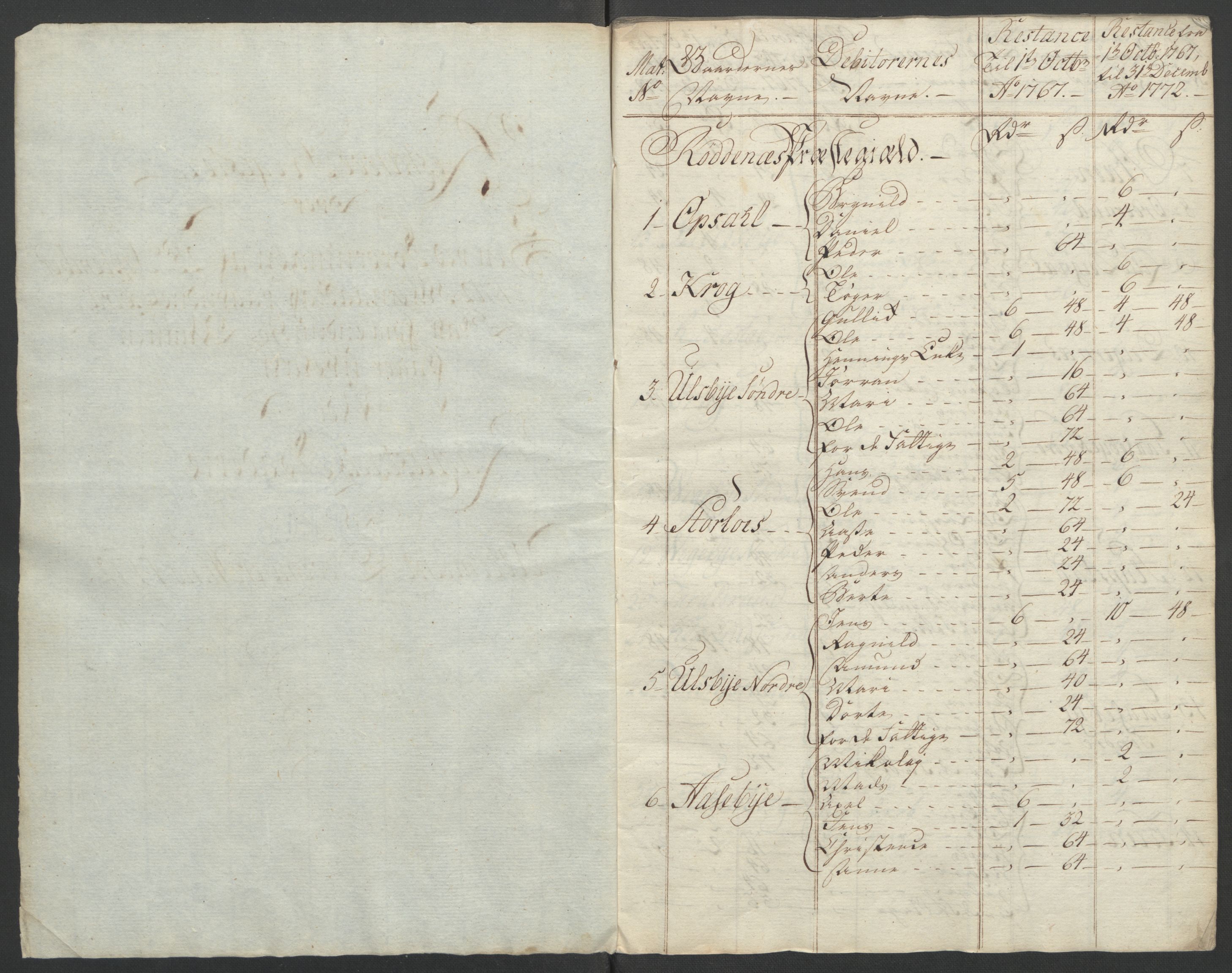 Rentekammeret inntil 1814, Reviderte regnskaper, Fogderegnskap, AV/RA-EA-4092/R07/L0413: Ekstraskatten Rakkestad, Heggen og Frøland, 1762-1772, p. 534