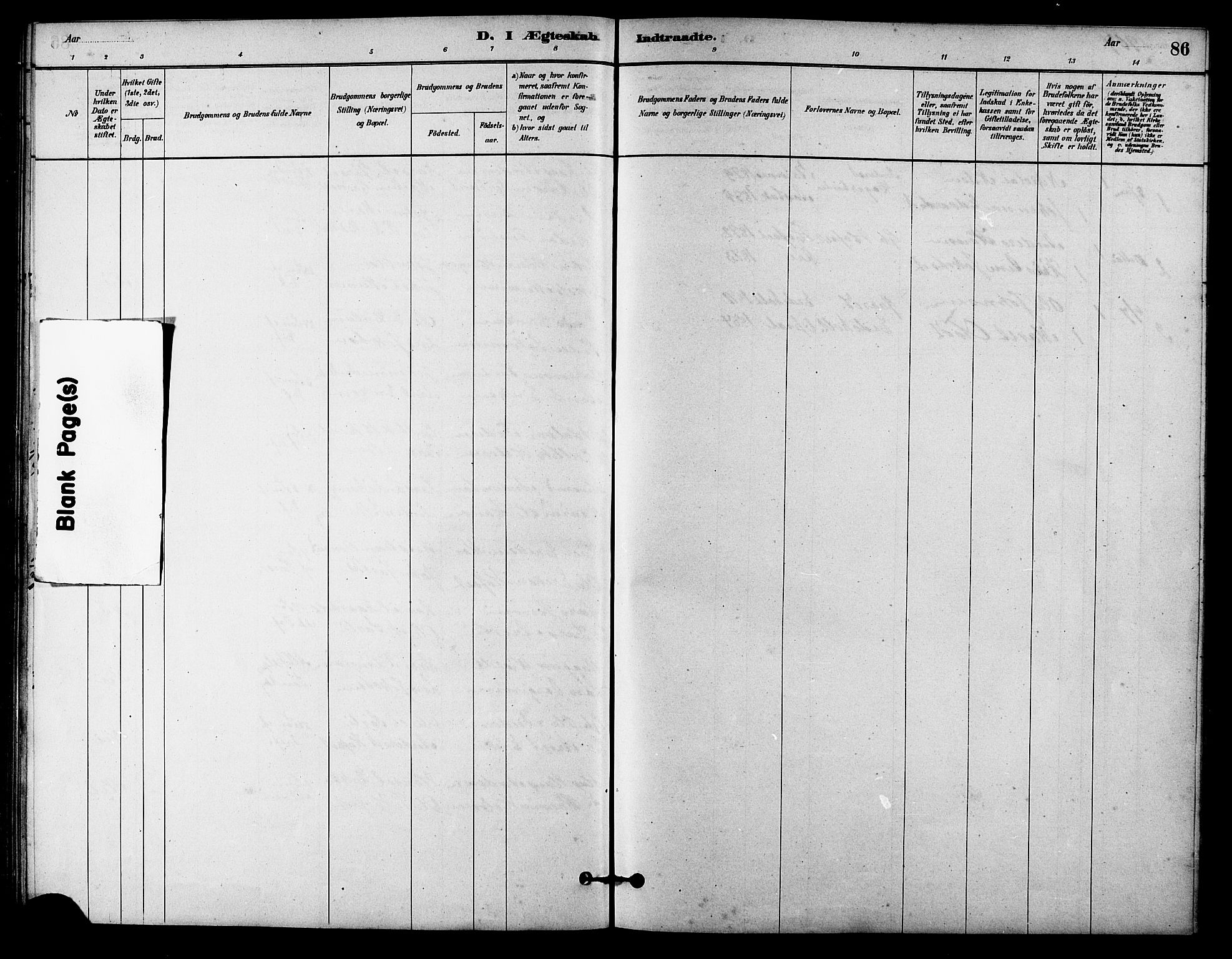 Ministerialprotokoller, klokkerbøker og fødselsregistre - Sør-Trøndelag, SAT/A-1456/631/L0514: Parish register (copy) no. 631C02, 1879-1912, p. 86