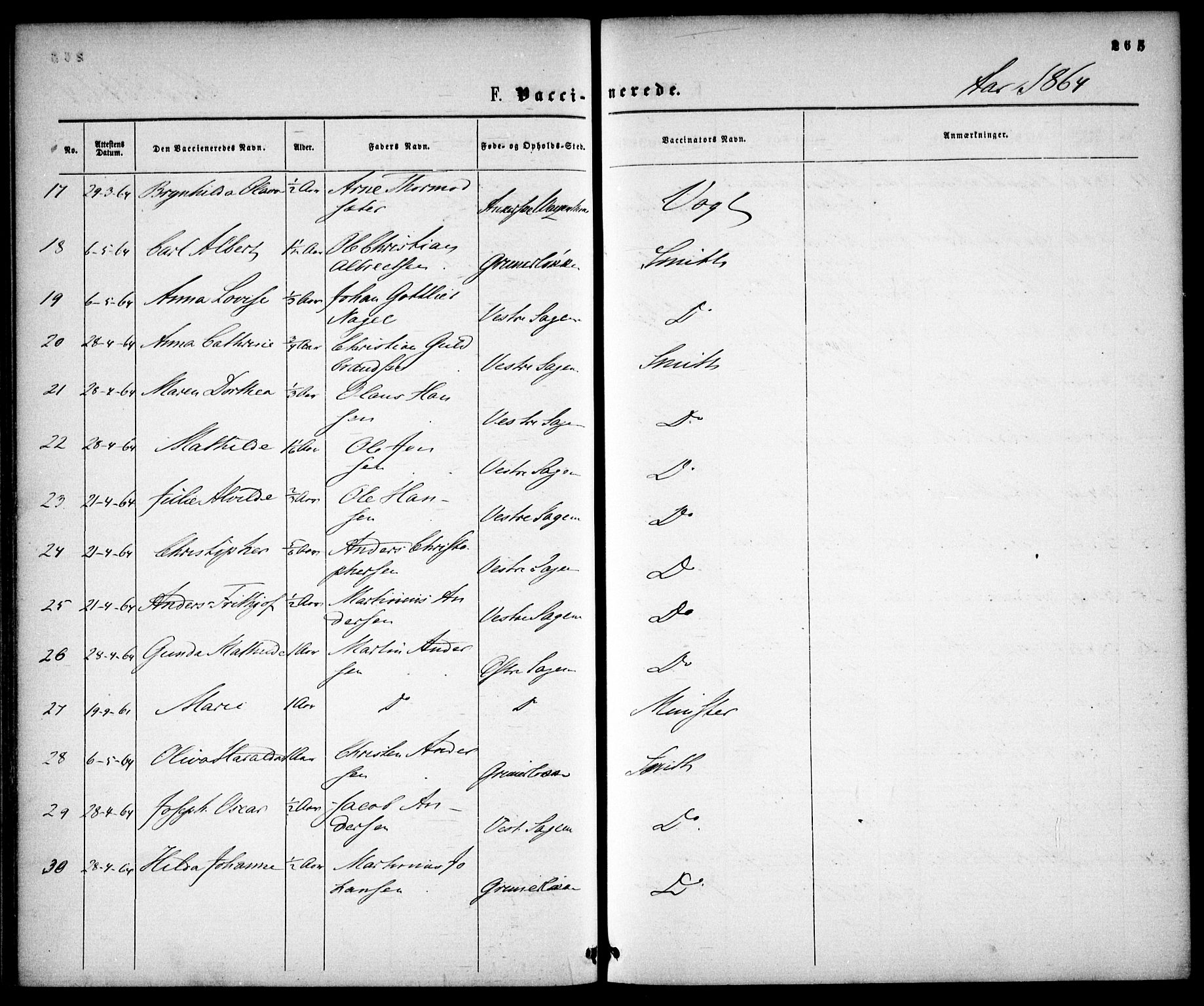 Gamle Aker prestekontor Kirkebøker, AV/SAO-A-10617a/F/L0001: Parish register (official) no. 1, 1861-1865, p. 265