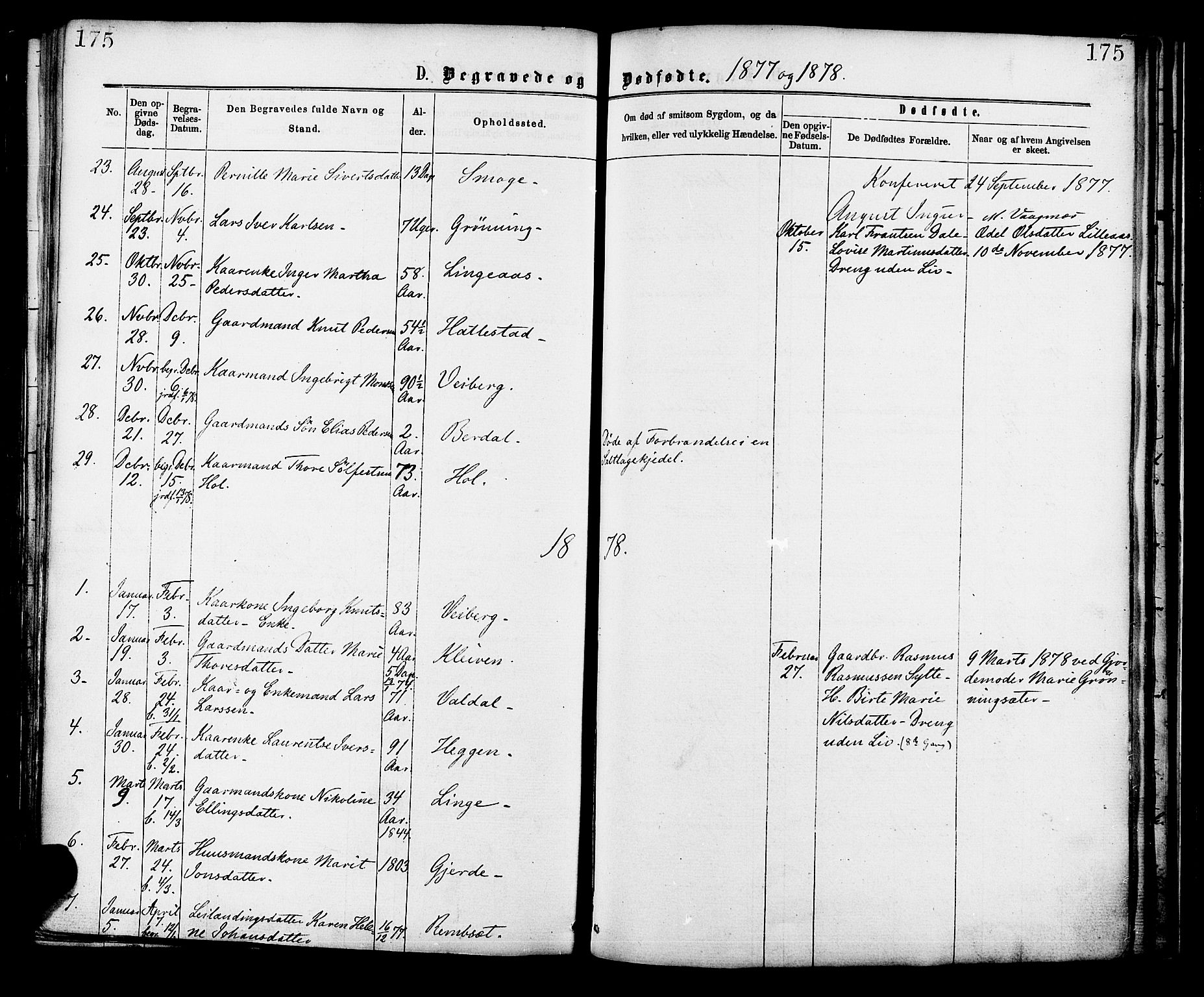 Ministerialprotokoller, klokkerbøker og fødselsregistre - Møre og Romsdal, SAT/A-1454/519/L0254: Parish register (official) no. 519A13, 1868-1883, p. 175