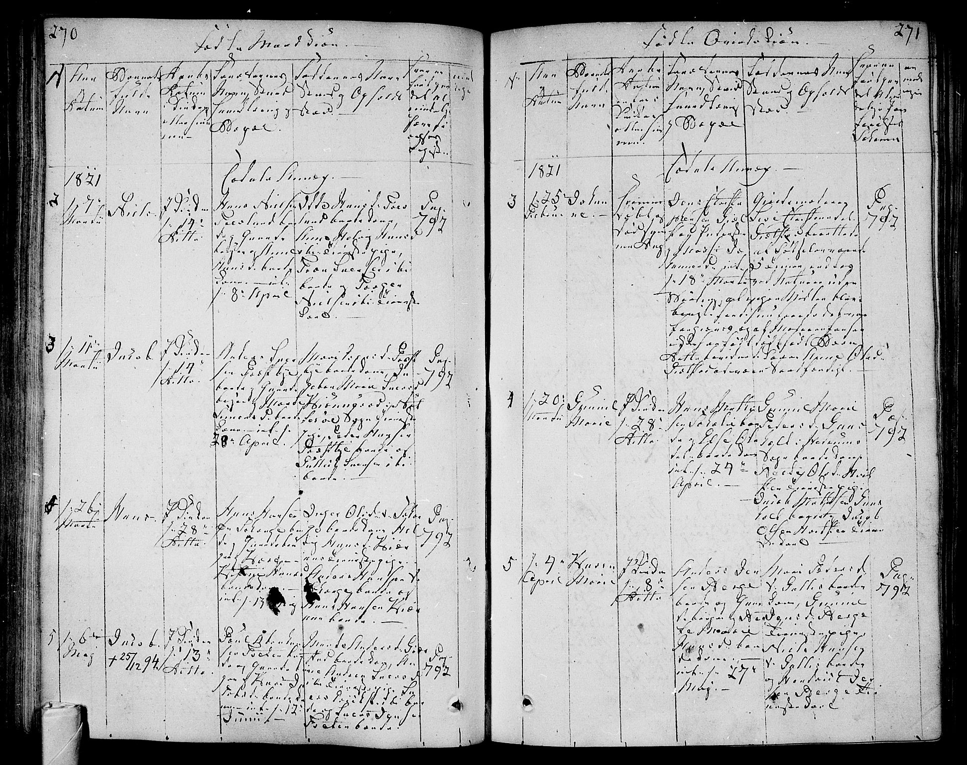 Andebu kirkebøker, AV/SAKO-A-336/F/Fa/L0003: Parish register (official) no. 3 /3, 1815-1828, p. 270-271