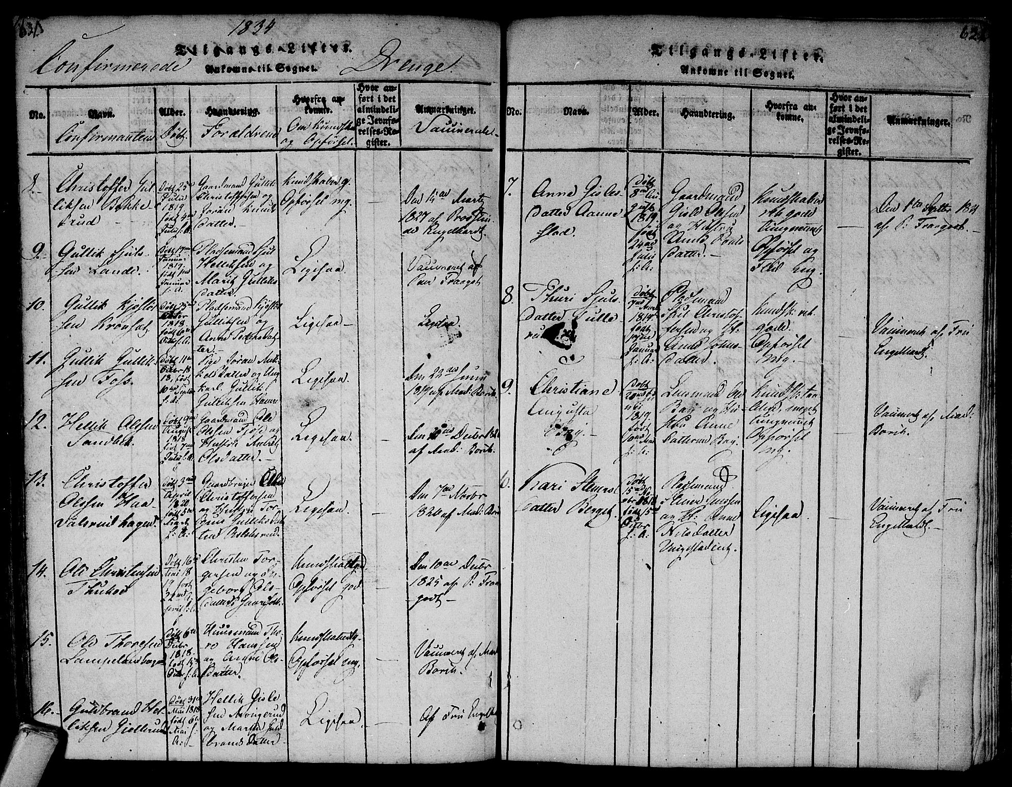 Flesberg kirkebøker, AV/SAKO-A-18/F/Fa/L0005: Parish register (official) no. I 5, 1816-1834, p. 631-632