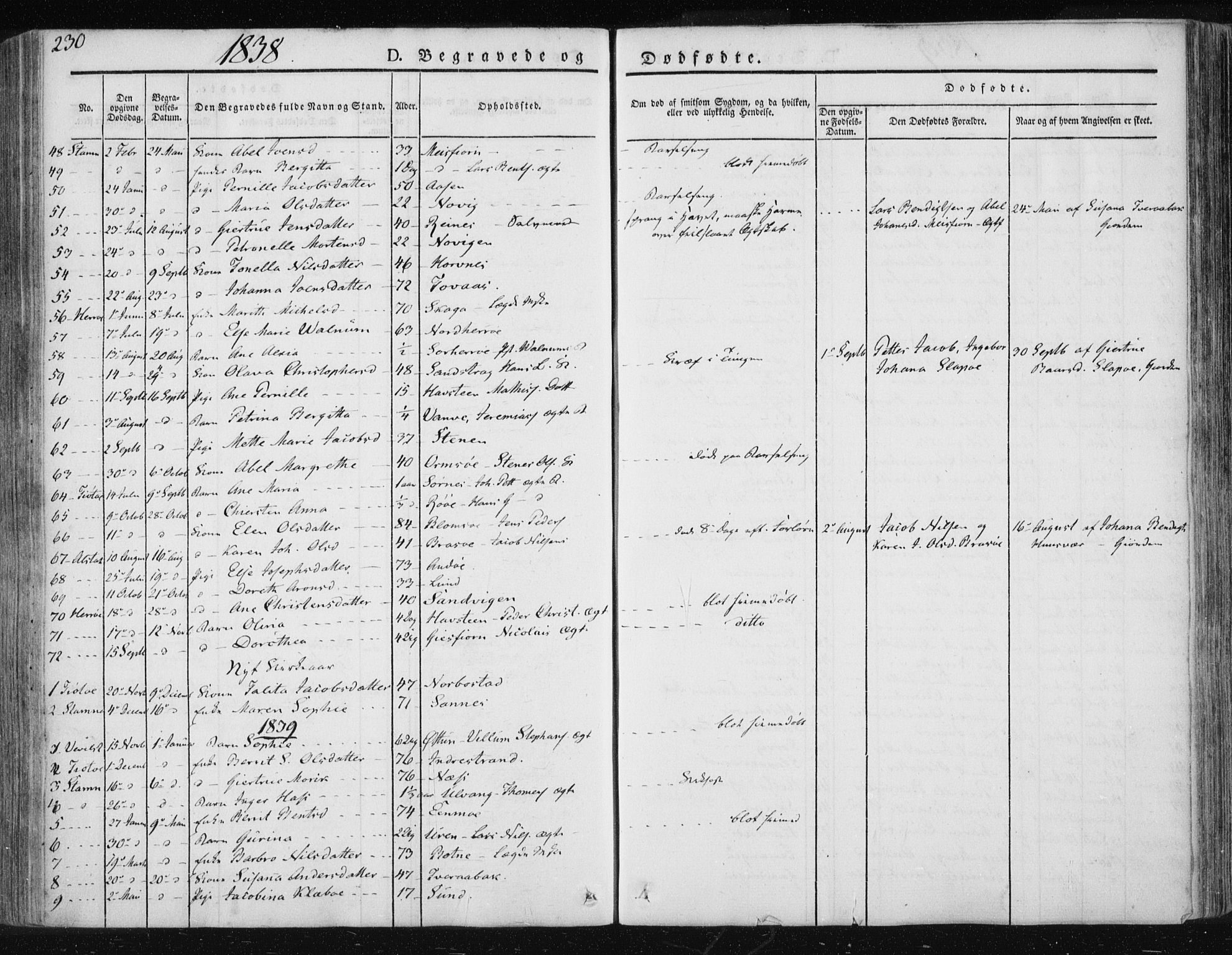 Ministerialprotokoller, klokkerbøker og fødselsregistre - Nordland, AV/SAT-A-1459/830/L0447: Parish register (official) no. 830A11, 1831-1854, p. 230