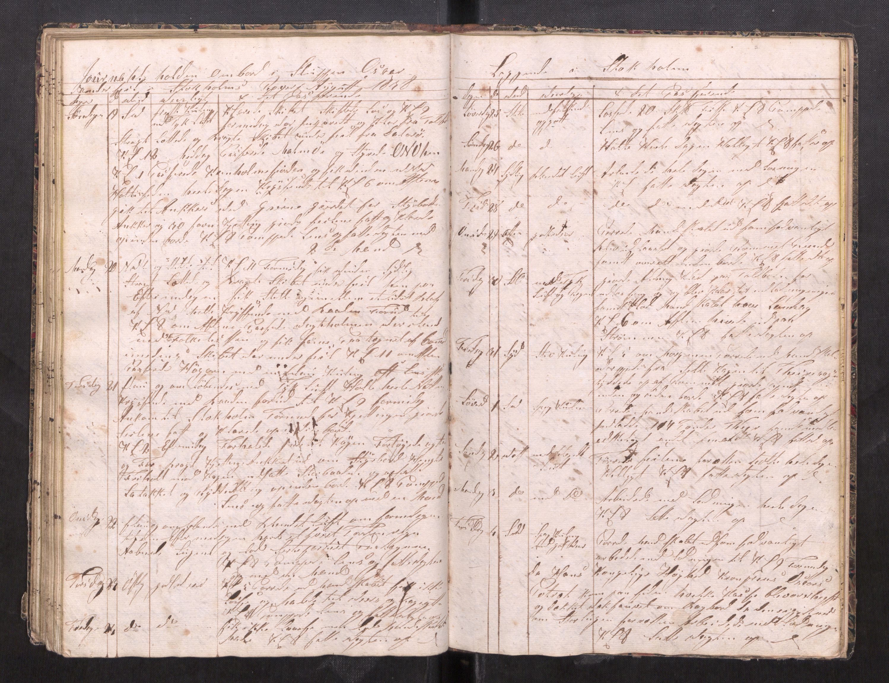 Kristiansund magistrat, SAT/A-0032/F/Fx/L0012: Journal for sluppen "Tvende søstre", "Oskar" og "Emanuel" av Ålesund, 1836-1839