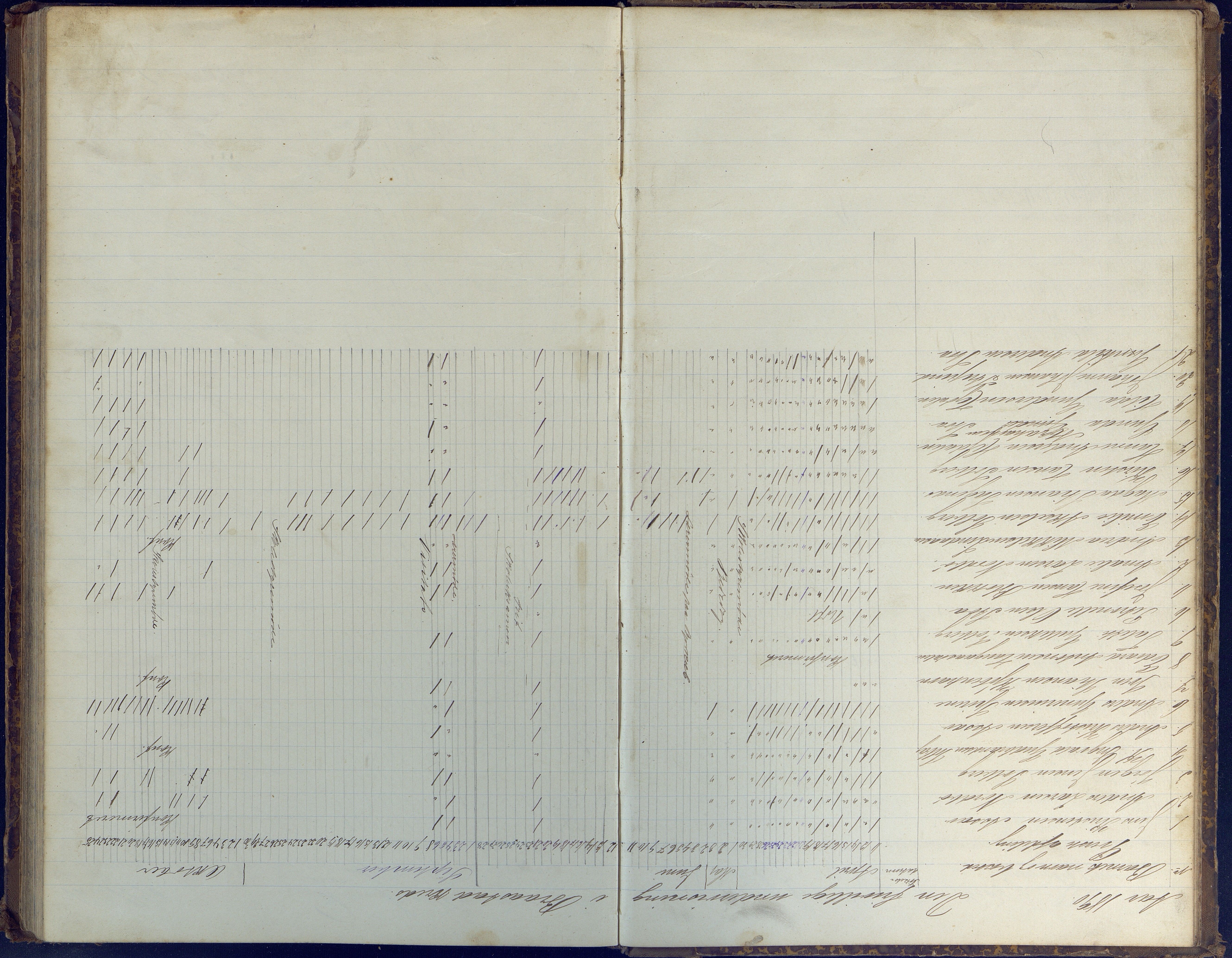 Øyestad kommune frem til 1979, AAKS/KA0920-PK/06/06H/L0003: Dagbok for frivillig skole, 1886-1918