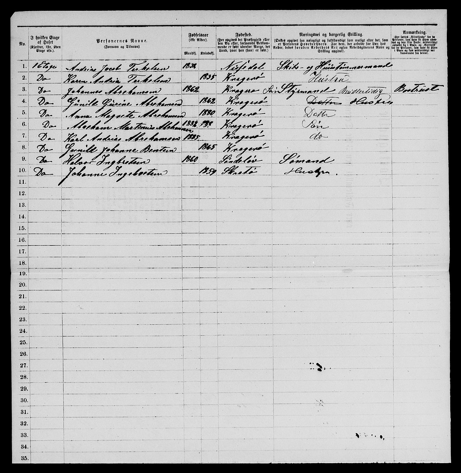 SAKO, 1885 census for 0801 Kragerø, 1885, p. 189