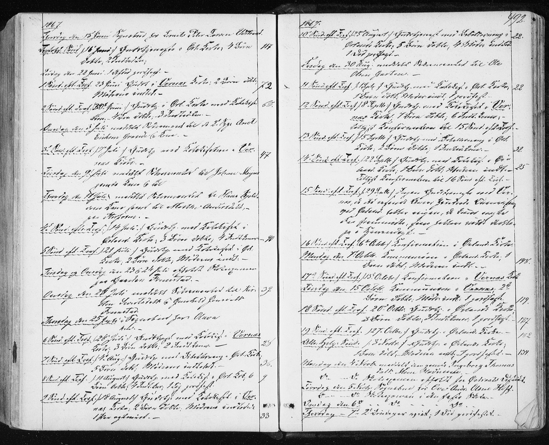 Ministerialprotokoller, klokkerbøker og fødselsregistre - Sør-Trøndelag, SAT/A-1456/659/L0737: Parish register (official) no. 659A07, 1857-1875, p. 492