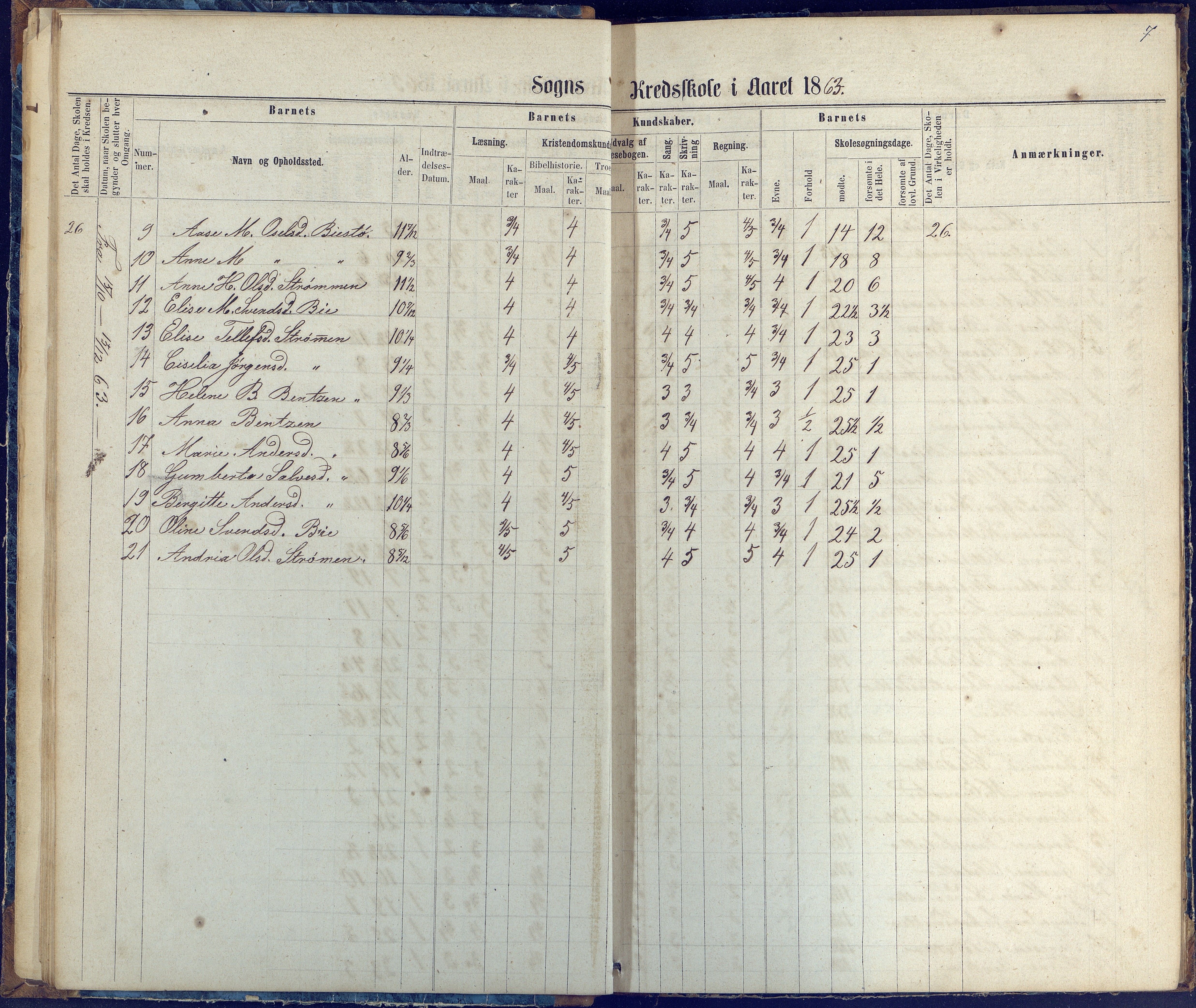 Øyestad kommune frem til 1979, AAKS/KA0920-PK/06/06G/L0002: Skoleprotokoll, 1863-1875, p. 7