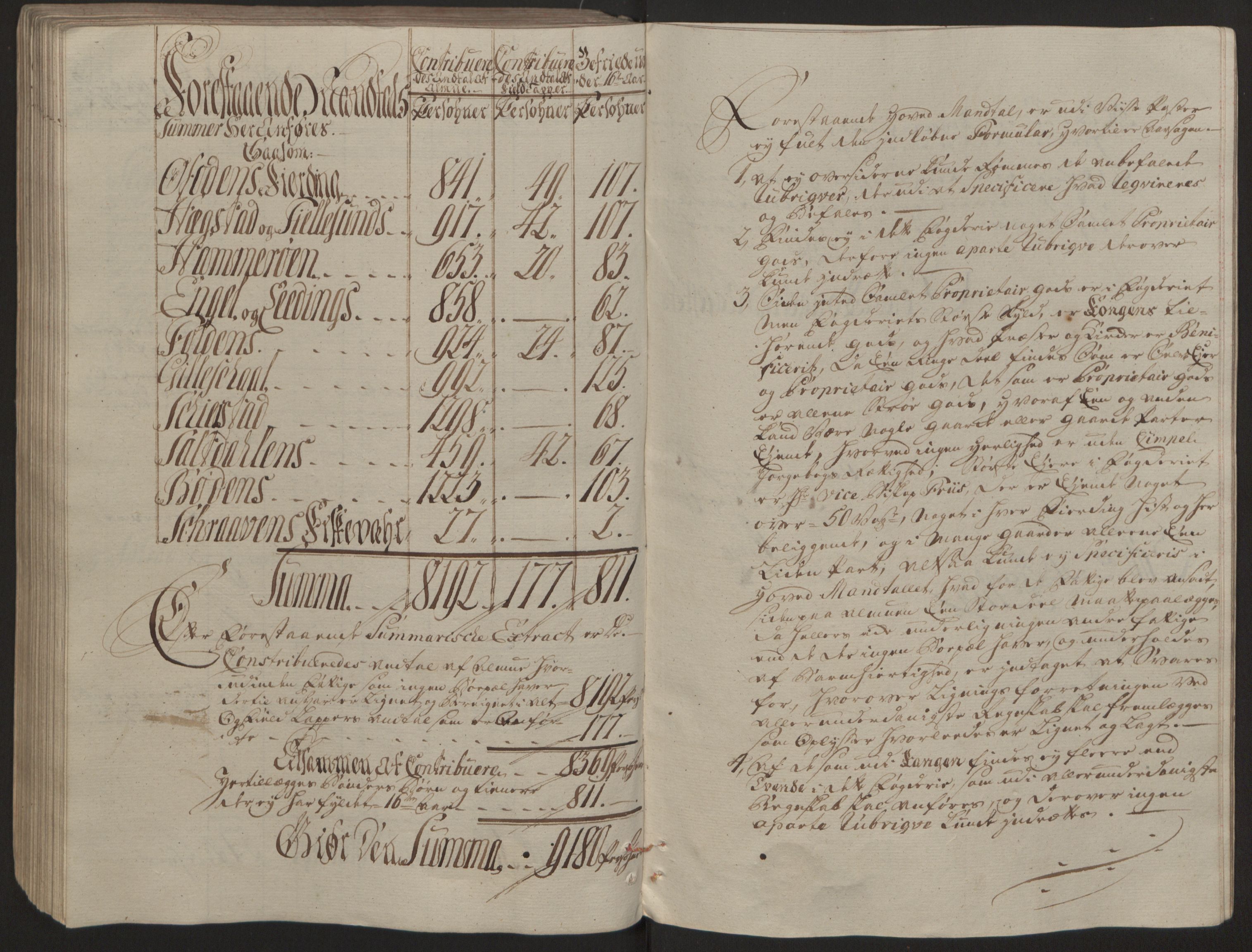 Rentekammeret inntil 1814, Reviderte regnskaper, Fogderegnskap, AV/RA-EA-4092/R66/L4670: Ekstraskatten Salten, 1762-1764, p. 366