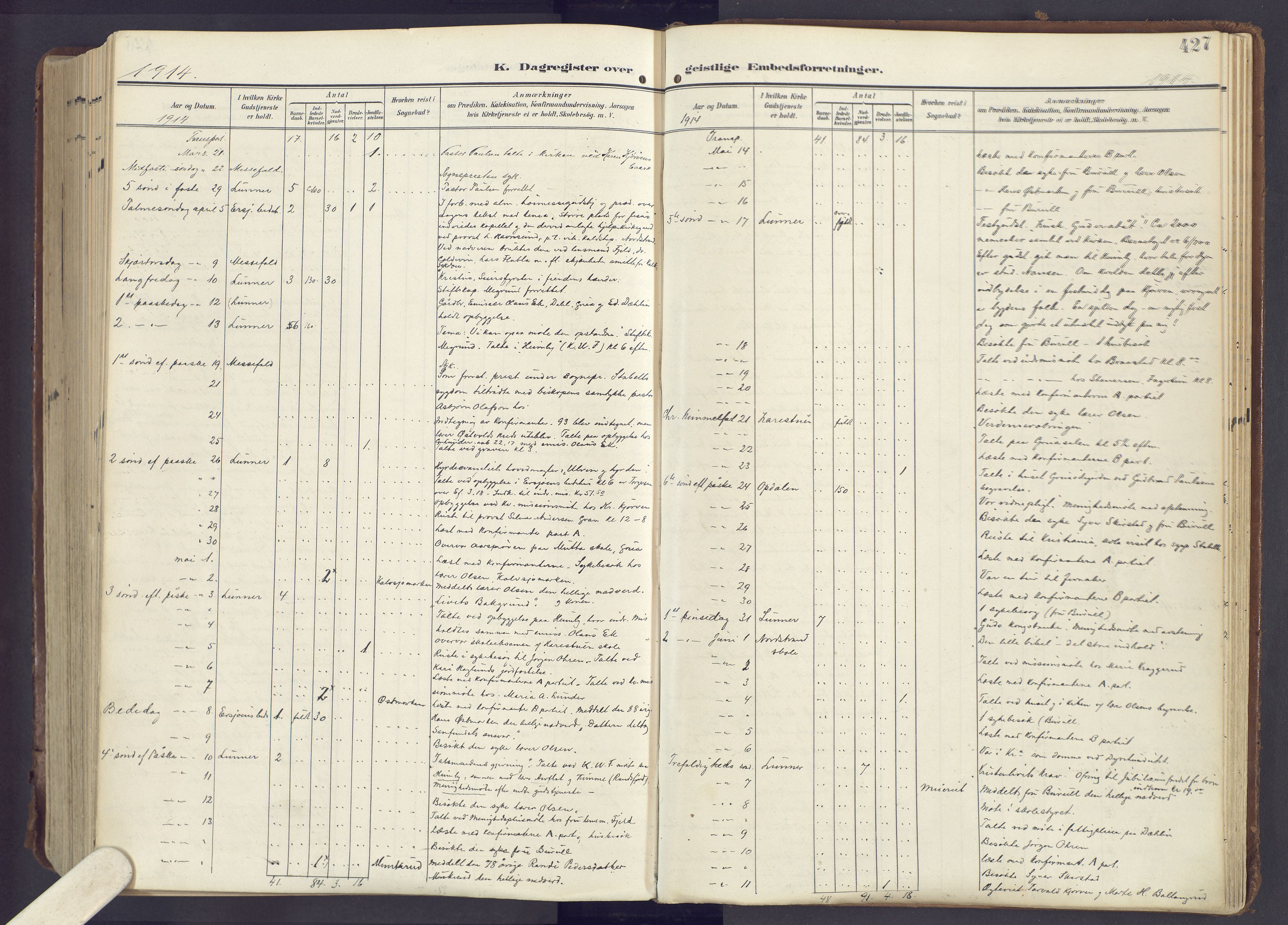 Lunner prestekontor, AV/SAH-PREST-118/H/Ha/Haa/L0001: Parish register (official) no. 1, 1907-1922, p. 427