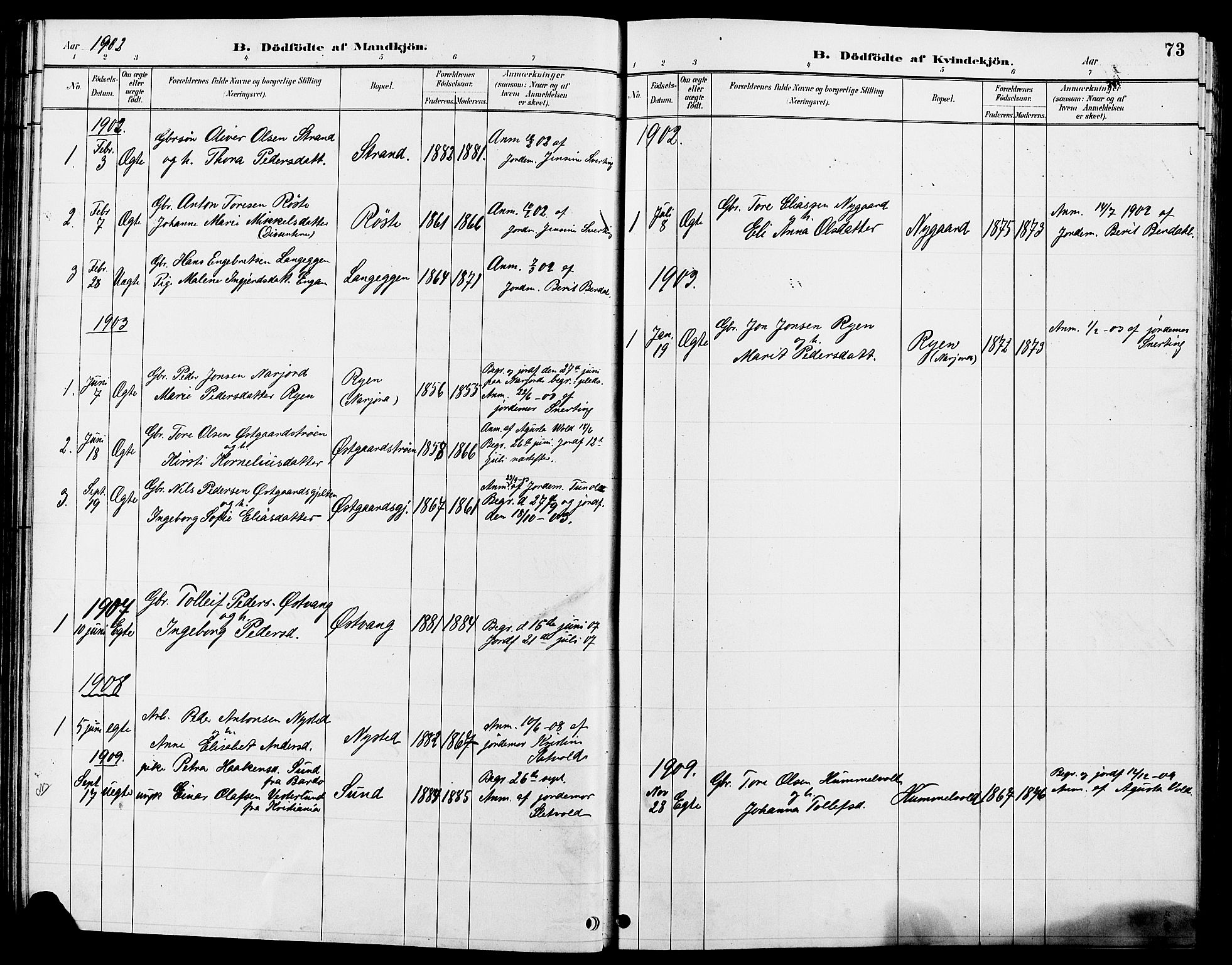 Tolga prestekontor, AV/SAH-PREST-062/L/L0008: Parish register (copy) no. 8, 1887-1912, p. 73