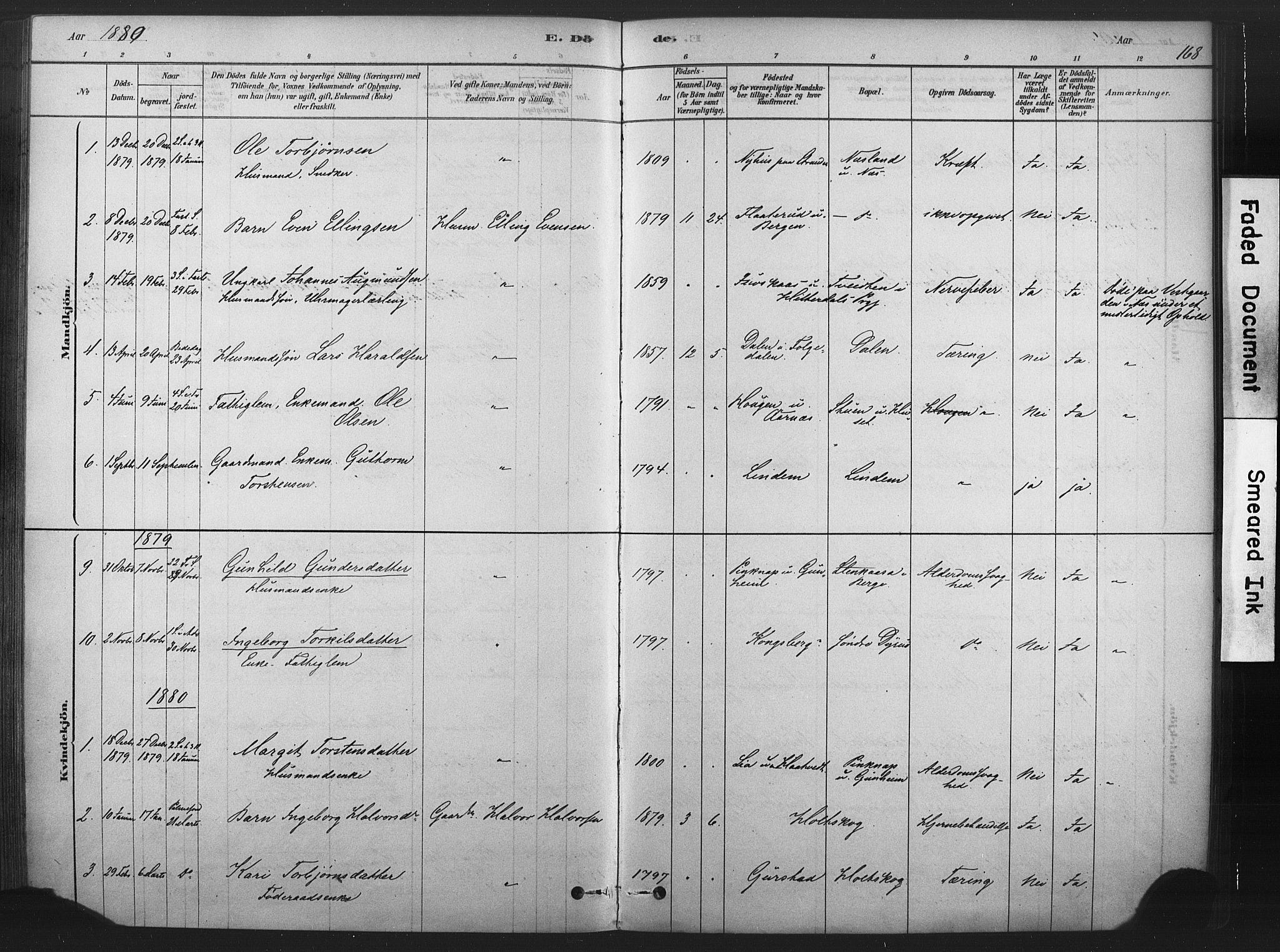 Sauherad kirkebøker, SAKO/A-298/F/Fb/L0002: Parish register (official) no. II 2, 1878-1901, p. 168