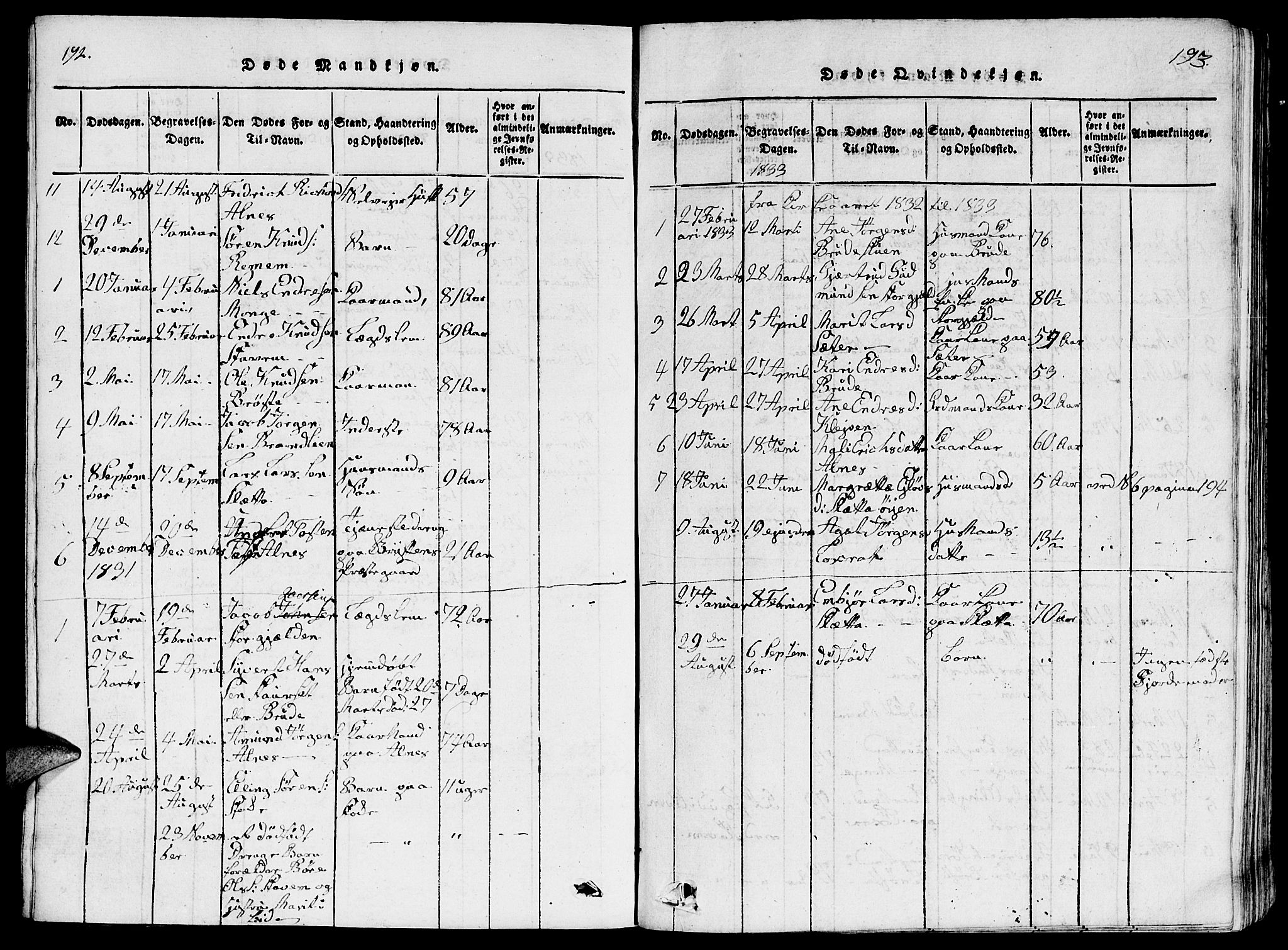 Ministerialprotokoller, klokkerbøker og fødselsregistre - Møre og Romsdal, AV/SAT-A-1454/546/L0595: Parish register (copy) no. 546C01, 1818-1836, p. 192-193