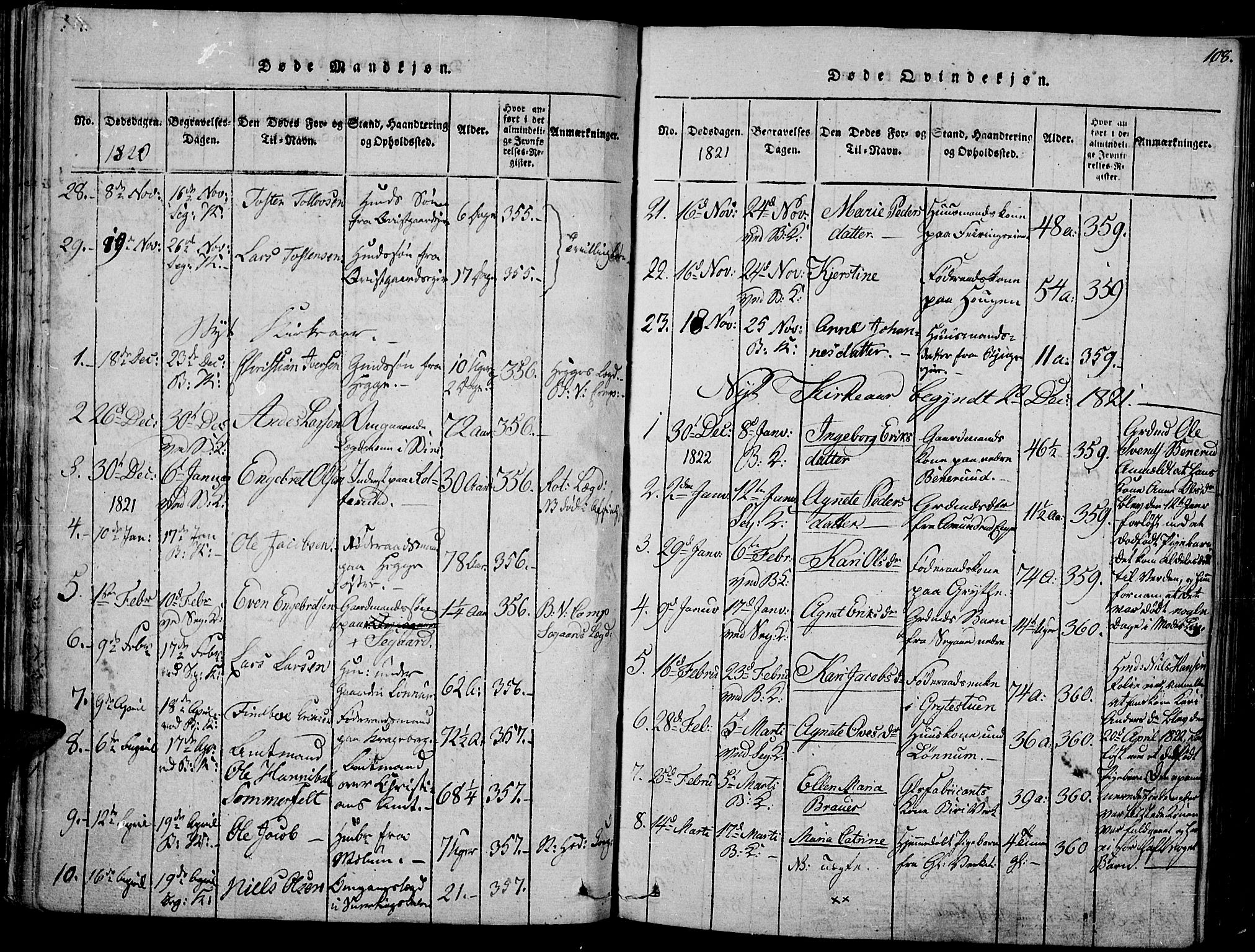 Biri prestekontor, SAH/PREST-096/H/Ha/Haa/L0003: Parish register (official) no. 3, 1814-1828, p. 108