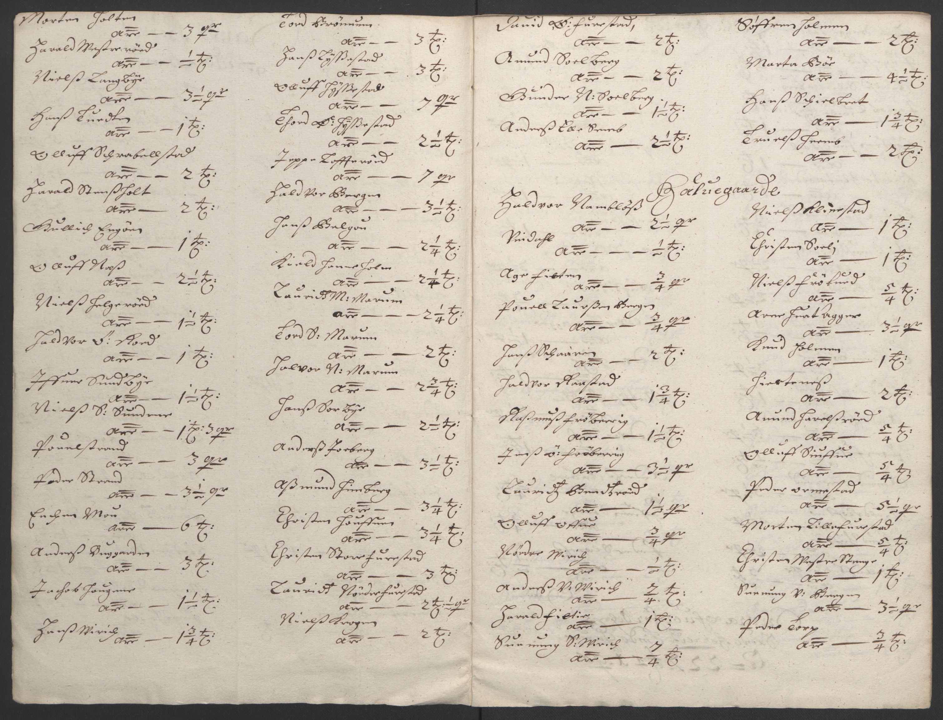 Rentekammeret inntil 1814, Reviderte regnskaper, Fogderegnskap, AV/RA-EA-4092/R33/L1964: Fogderegnskap Larvik grevskap, 1665-1668, p. 22