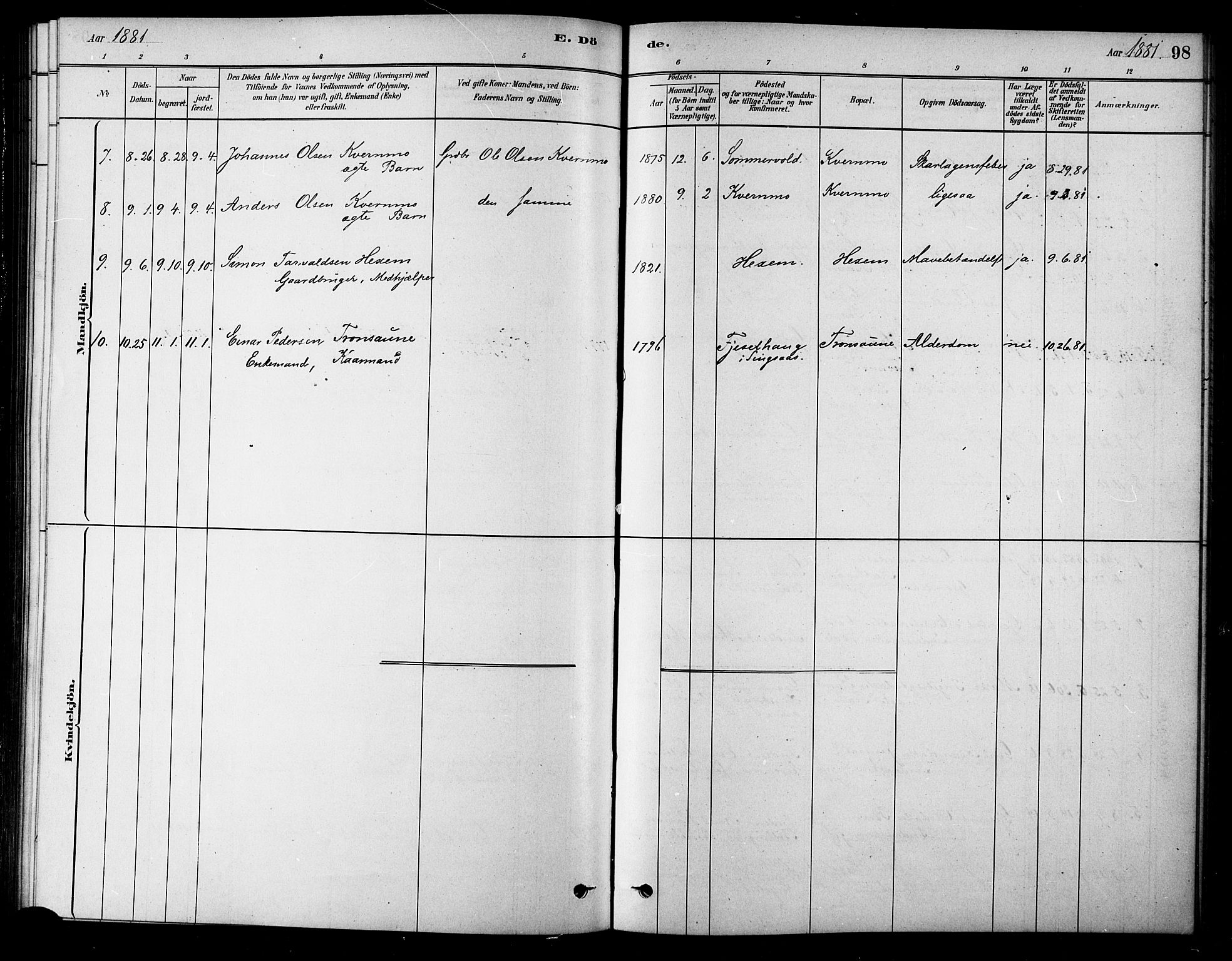 Ministerialprotokoller, klokkerbøker og fødselsregistre - Sør-Trøndelag, SAT/A-1456/685/L0972: Parish register (official) no. 685A09, 1879-1890, p. 98